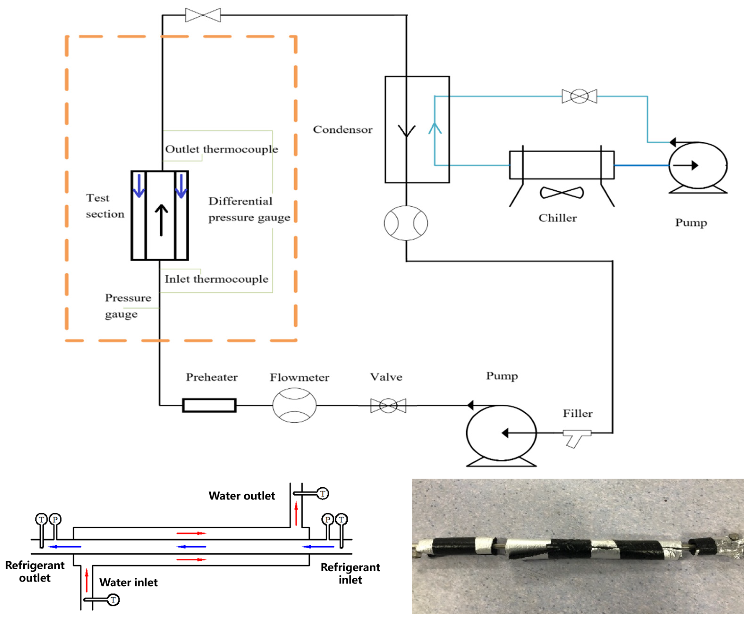Energies 18 05258 g001 Energies 18 05258 g001