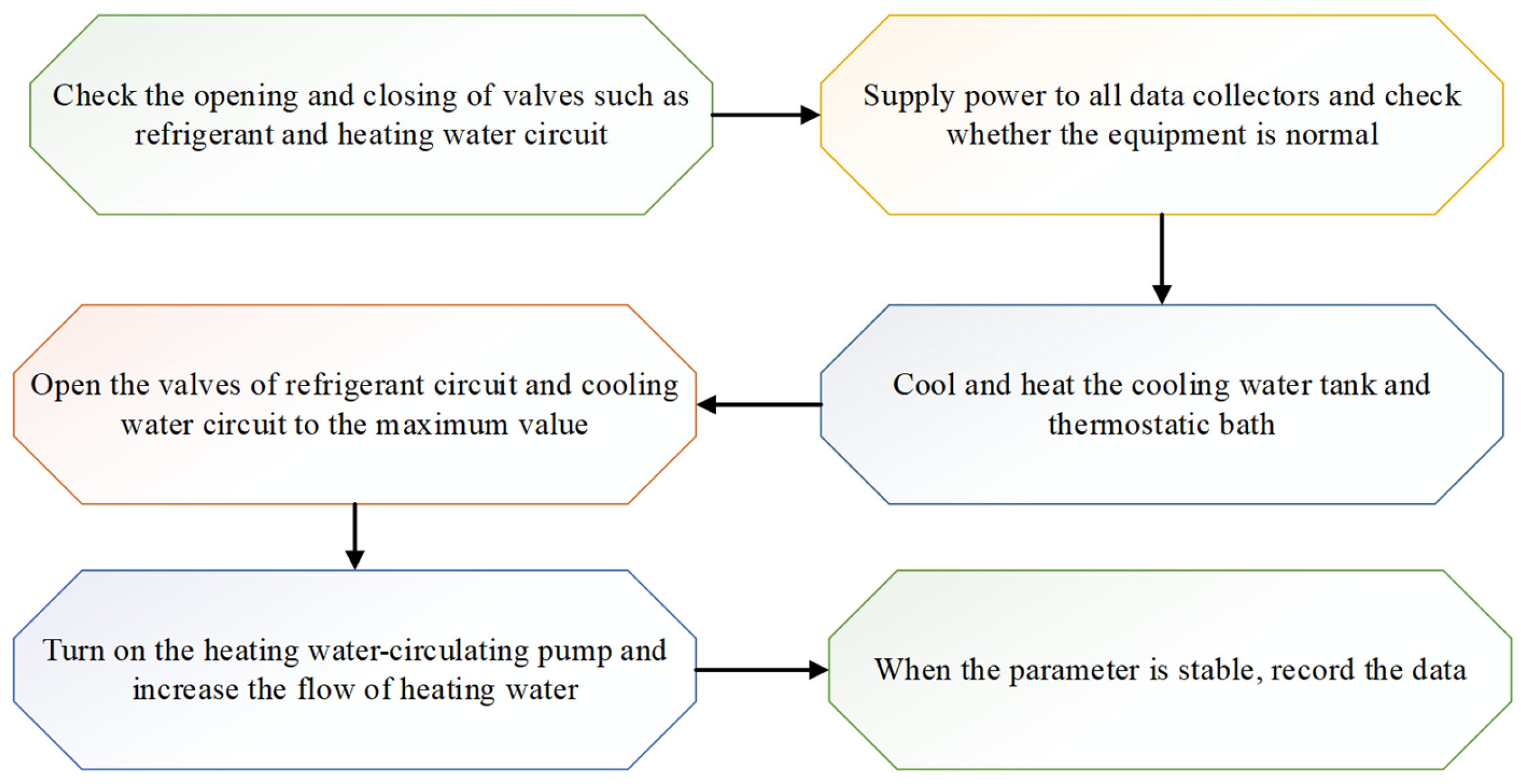 Energies 18 05258 g002 Energies 18 05258 g002