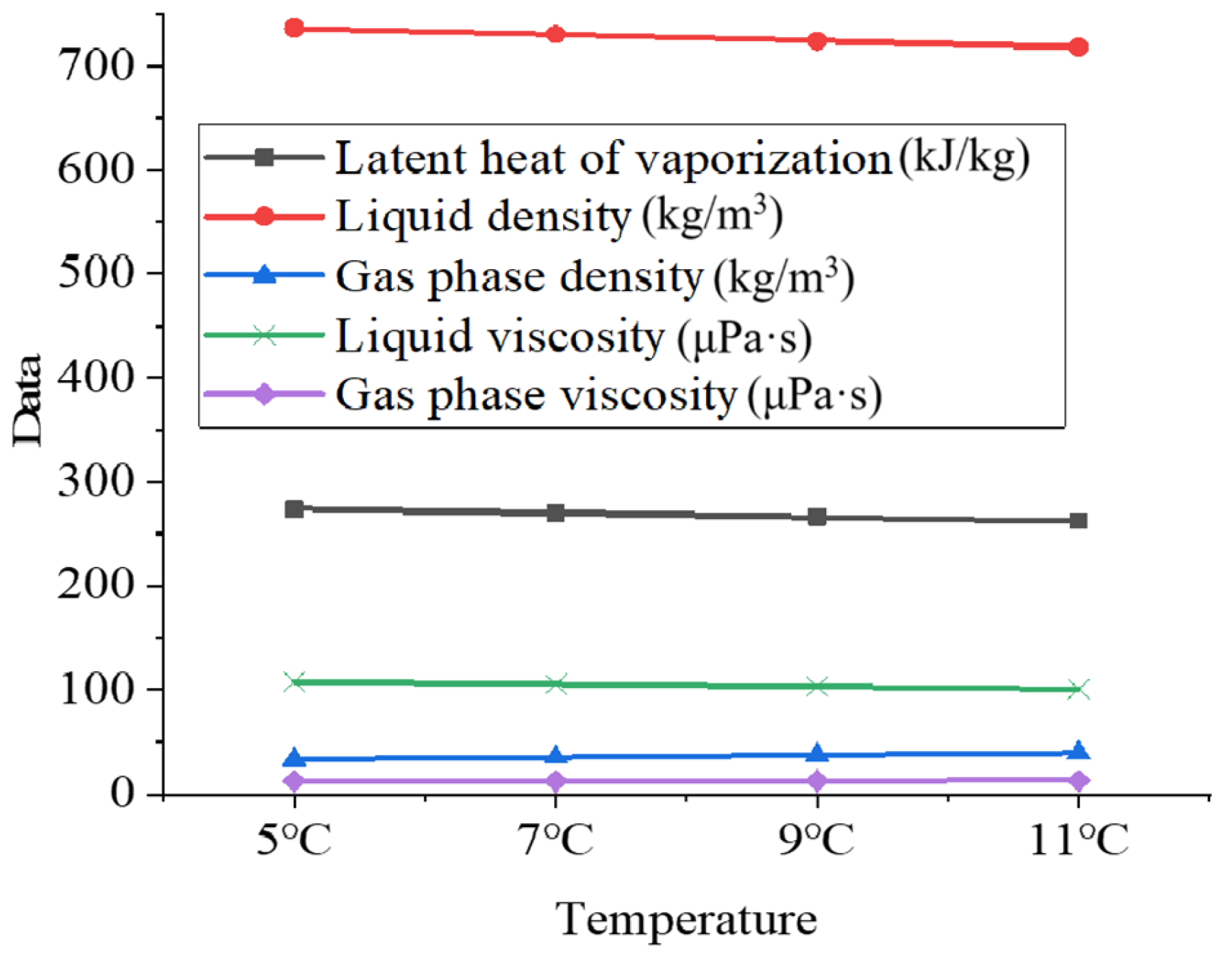 Energies 18 05258 g004 Energies 18 05258 g004
