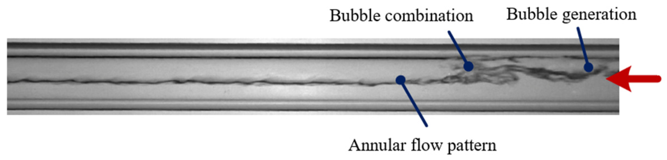 Energies 18 05258 g005 Energies 18 05258 g005
