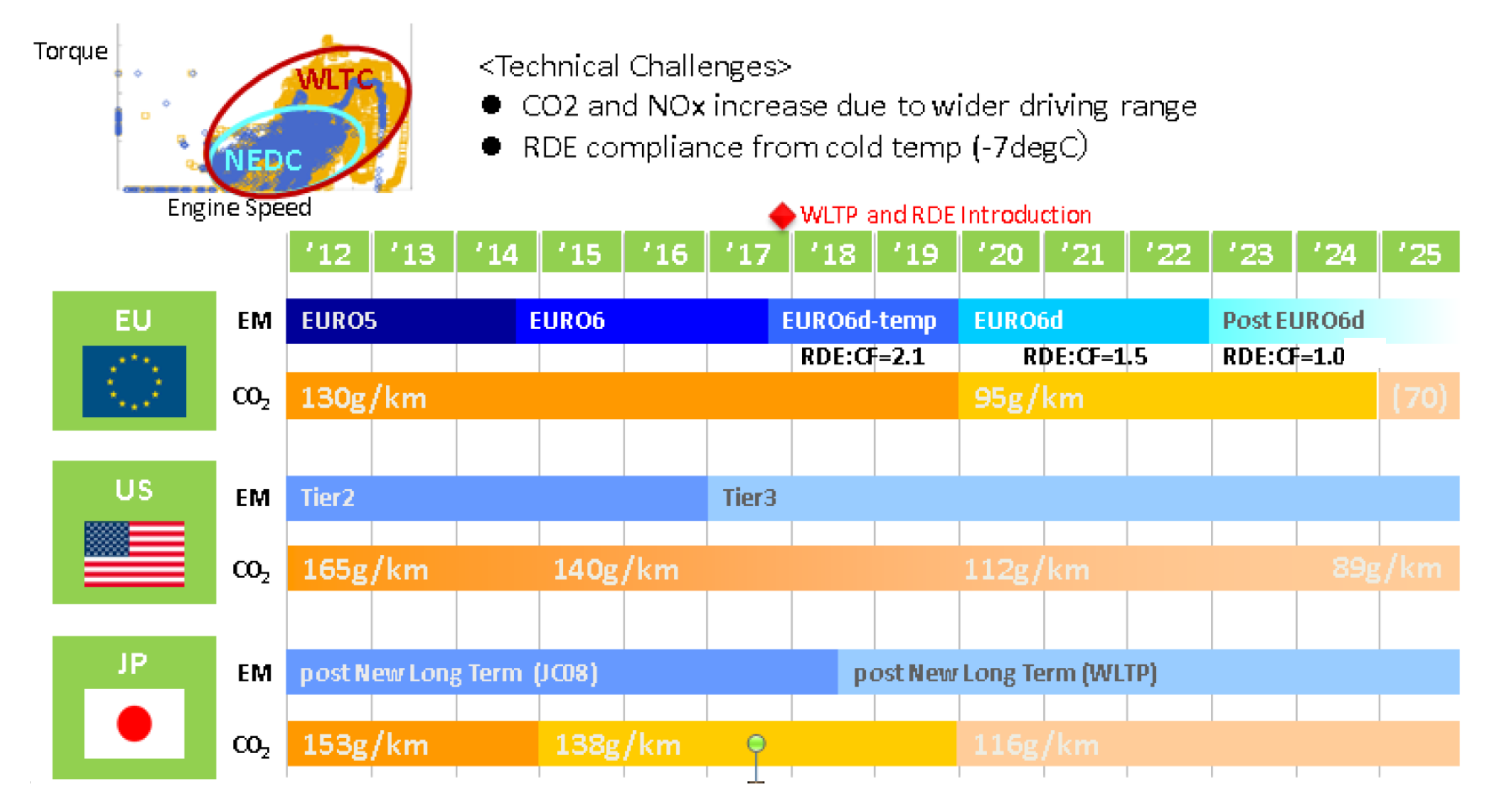 Energies 18 05259 g002 Energies 18 05259 g002