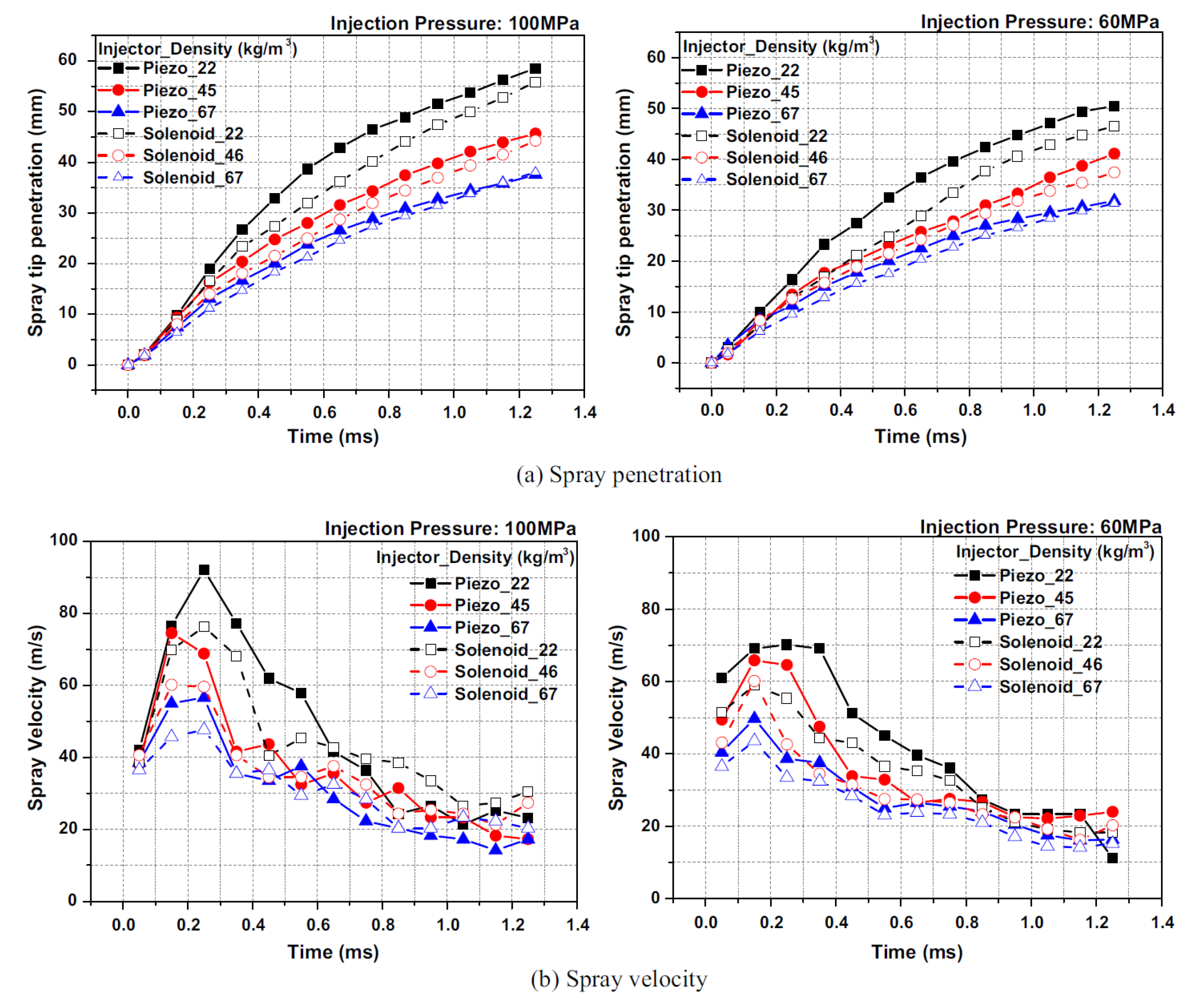 Energies 18 05259 g003 Energies 18 05259 g003