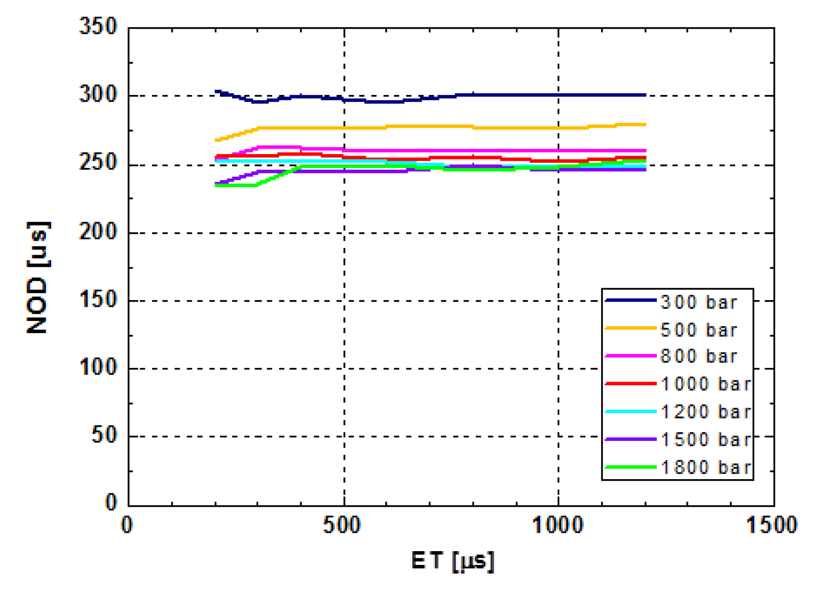 Energies 18 05259 g004 Energies 18 05259 g004
