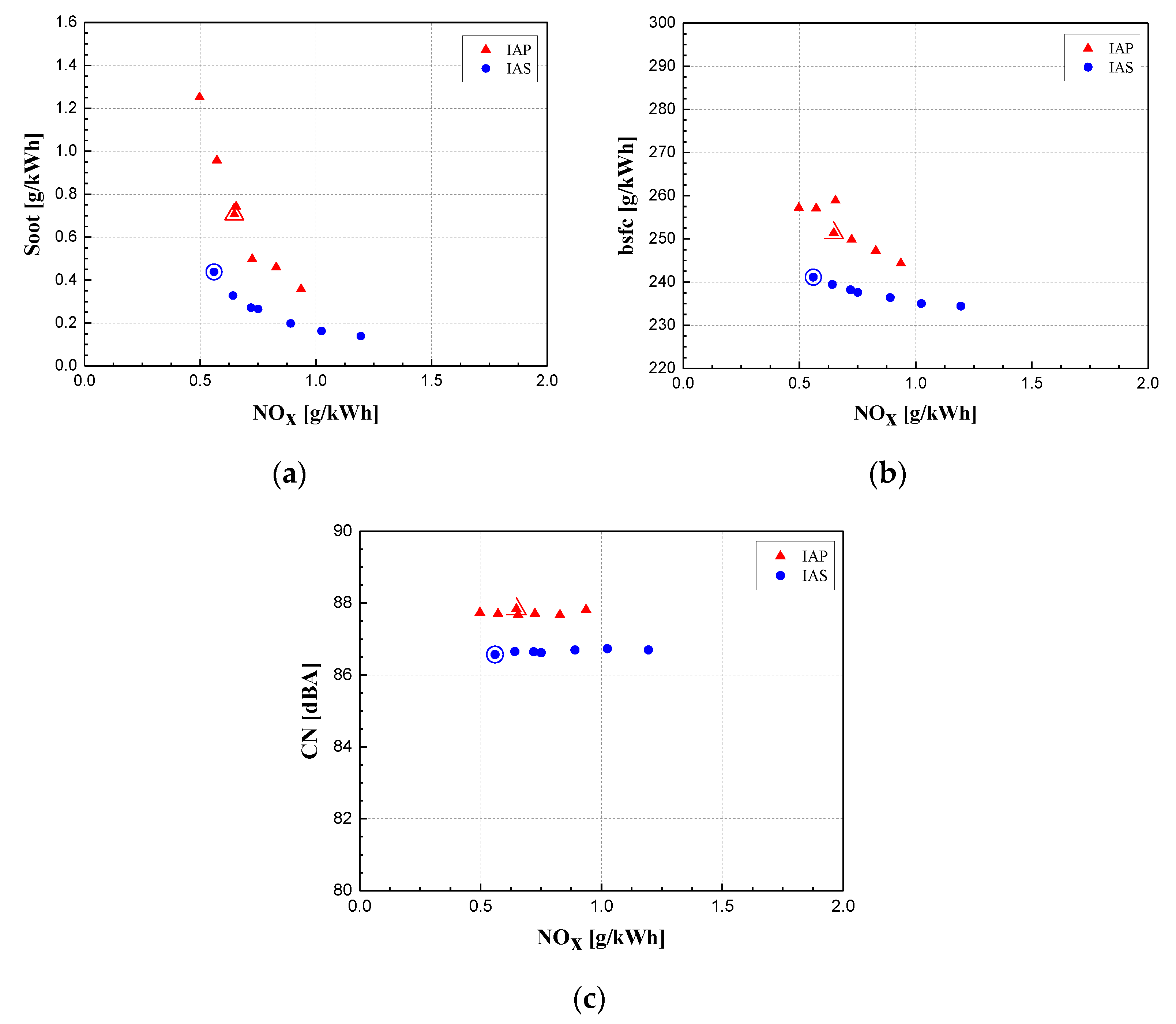 Energies 18 05259 g007 Energies 18 05259 g007
