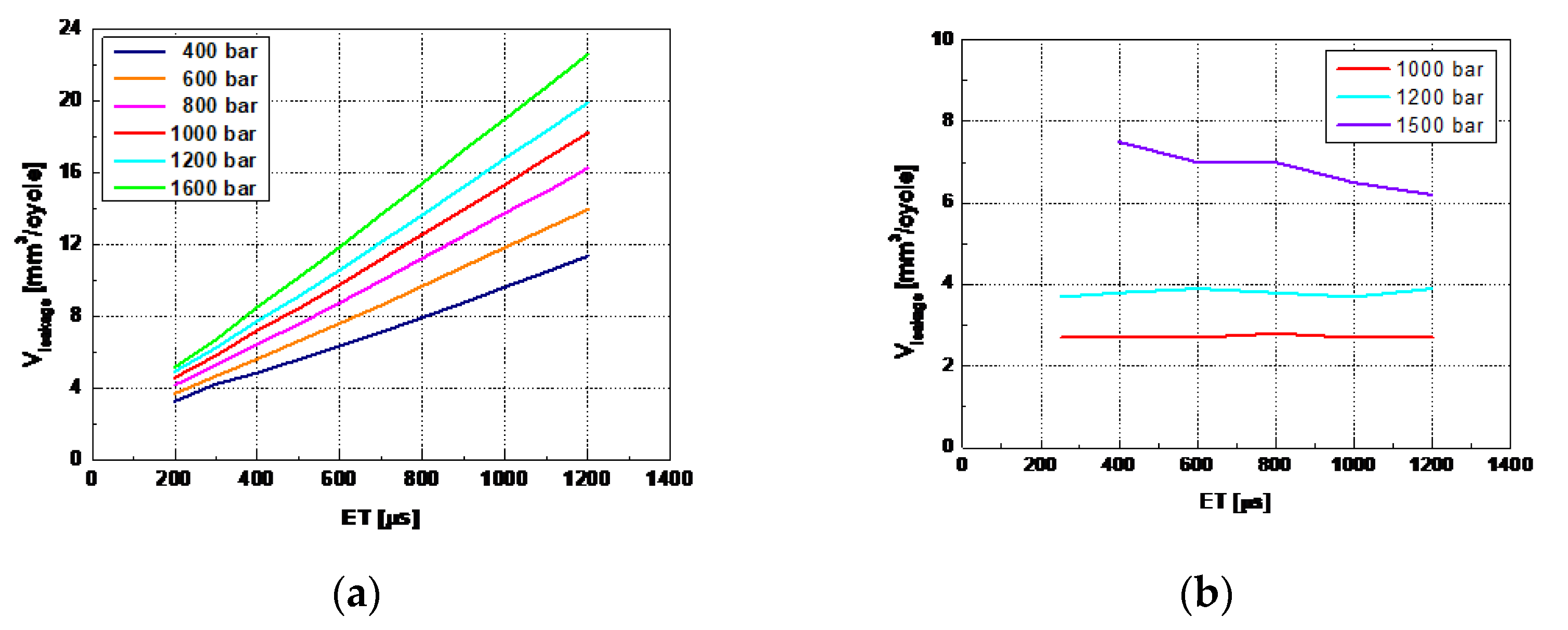 Energies 18 05259 g008 Energies 18 05259 g008