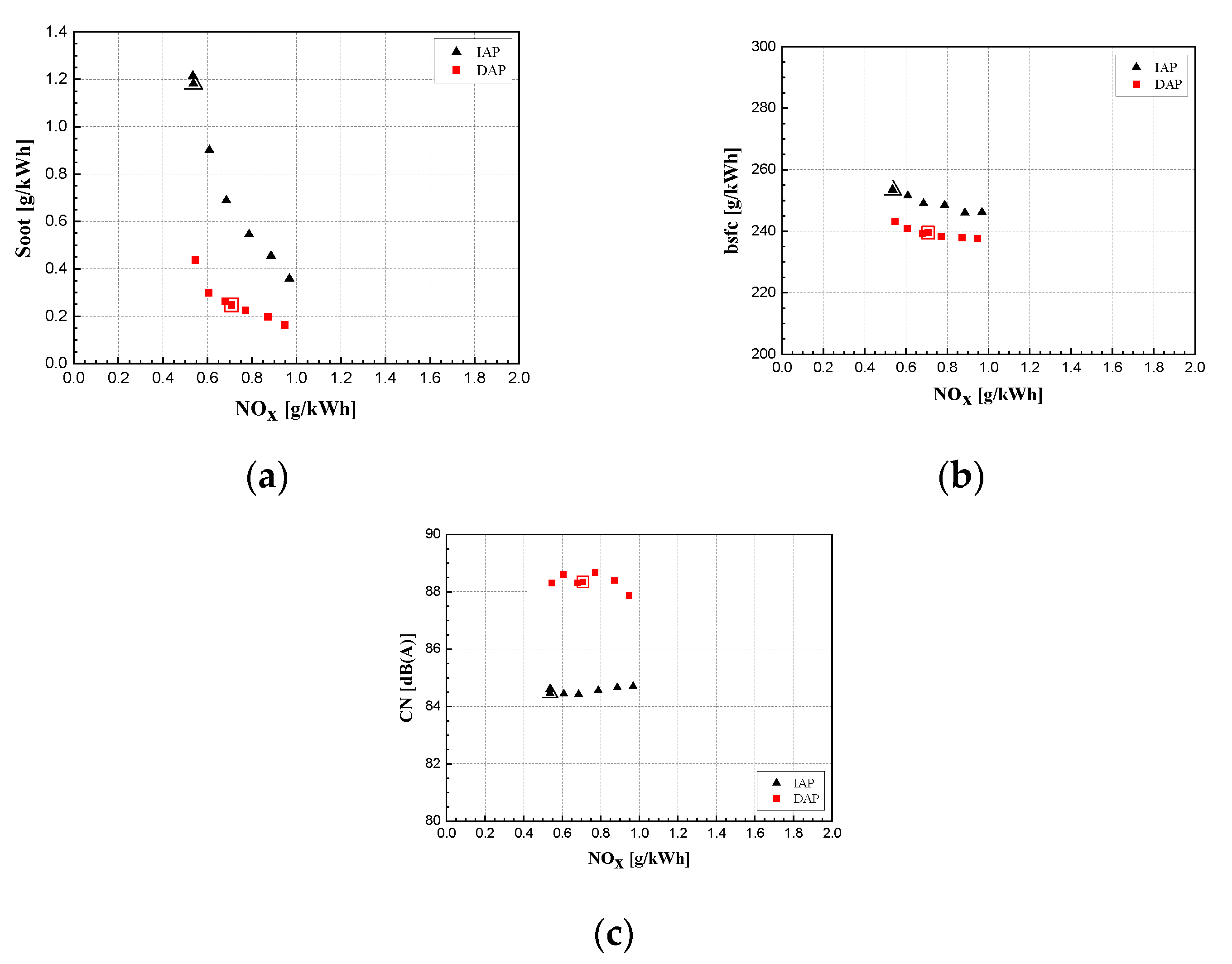 Energies 18 05259 g010 Energies 18 05259 g010