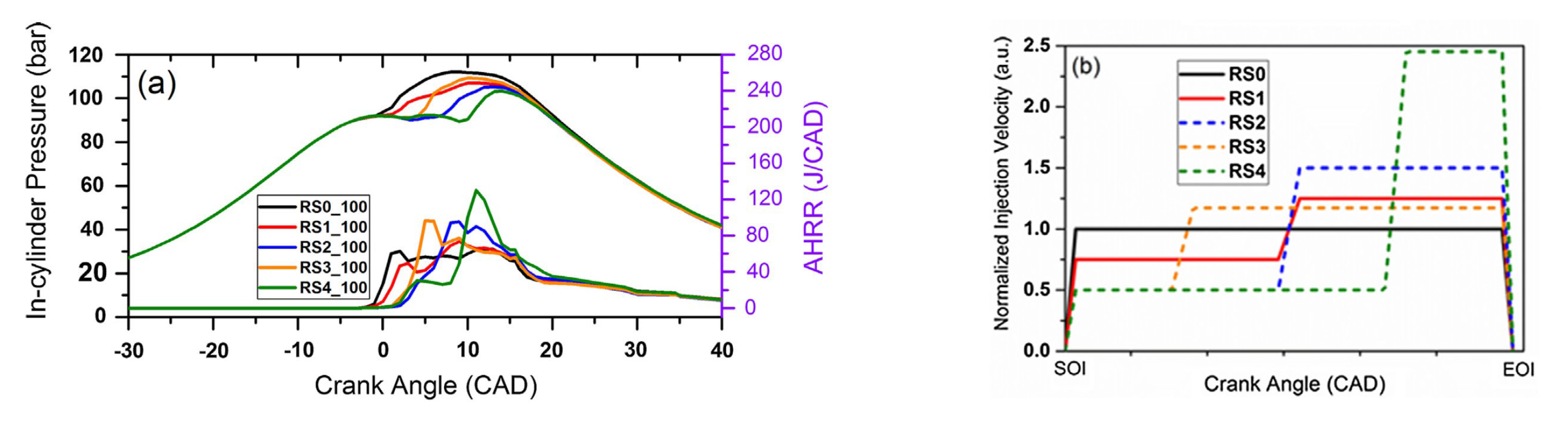 Energies 18 05259 g011 Energies 18 05259 g011