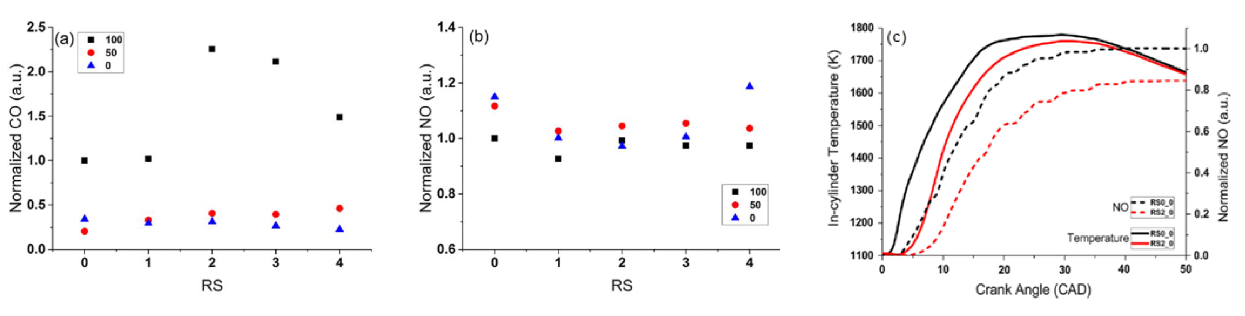 Energies 18 05259 g012 Energies 18 05259 g012