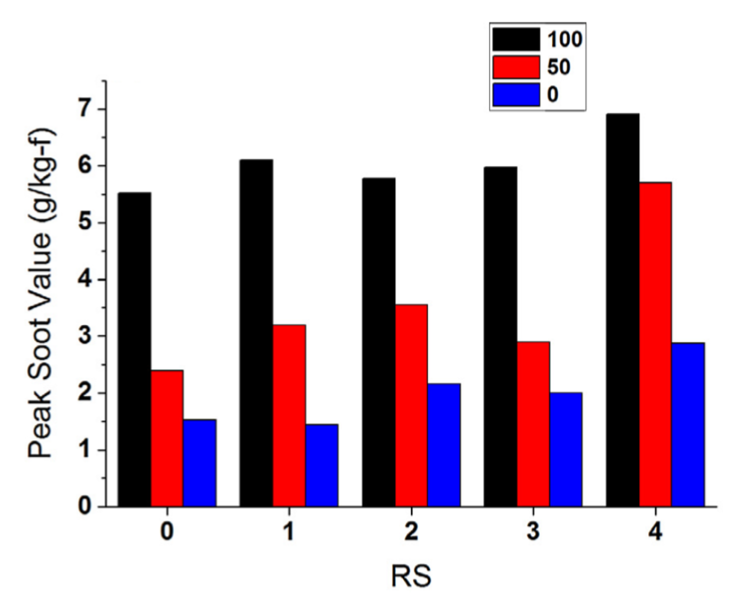 Energies 18 05259 g013 Energies 18 05259 g013