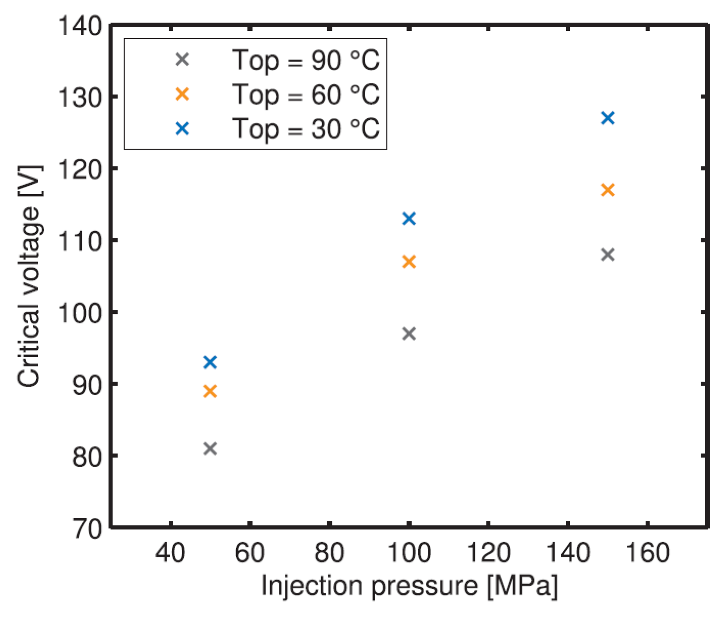 Energies 18 05259 g016 Energies 18 05259 g016