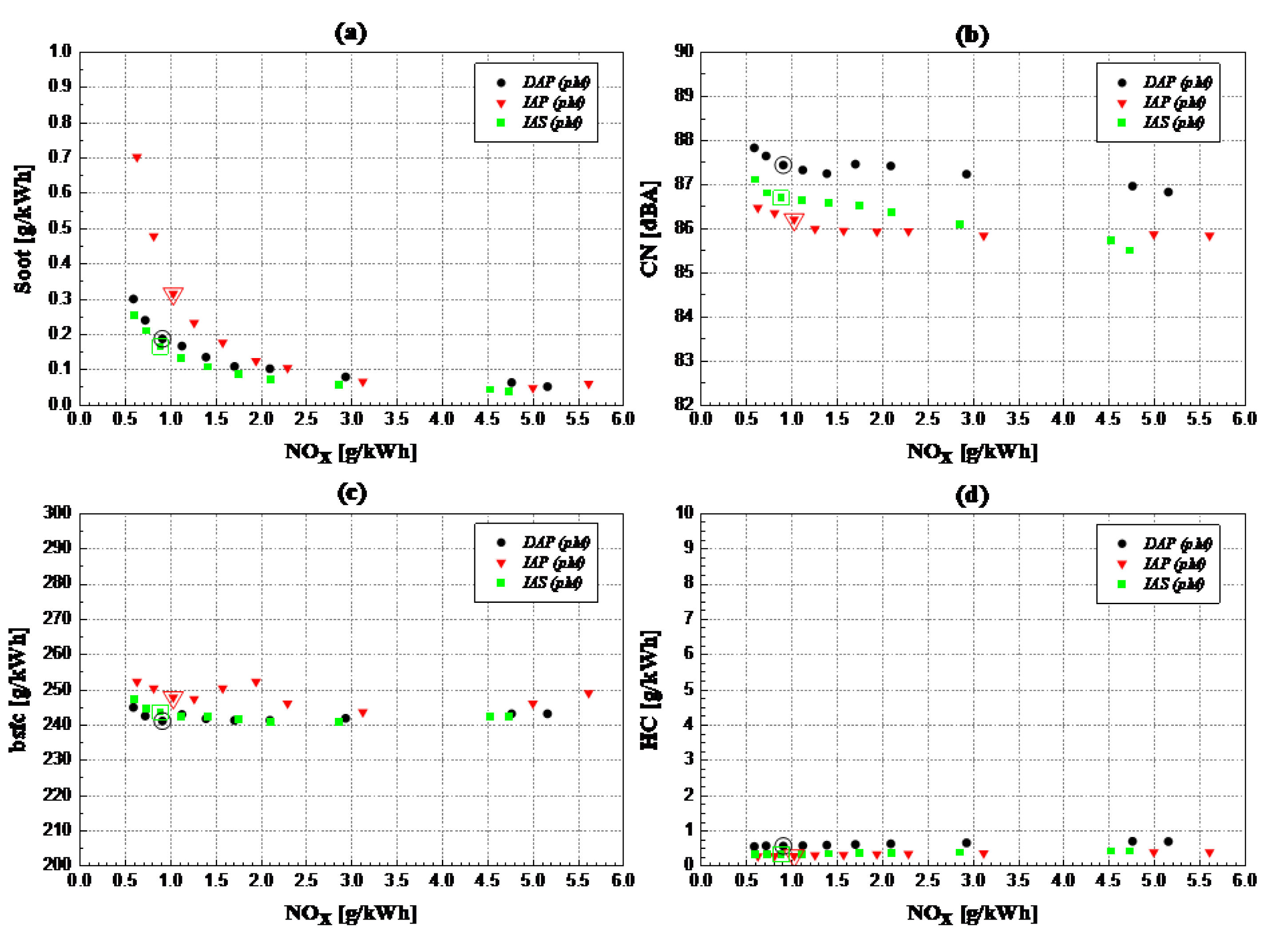 Energies 18 05259 g017 Energies 18 05259 g017