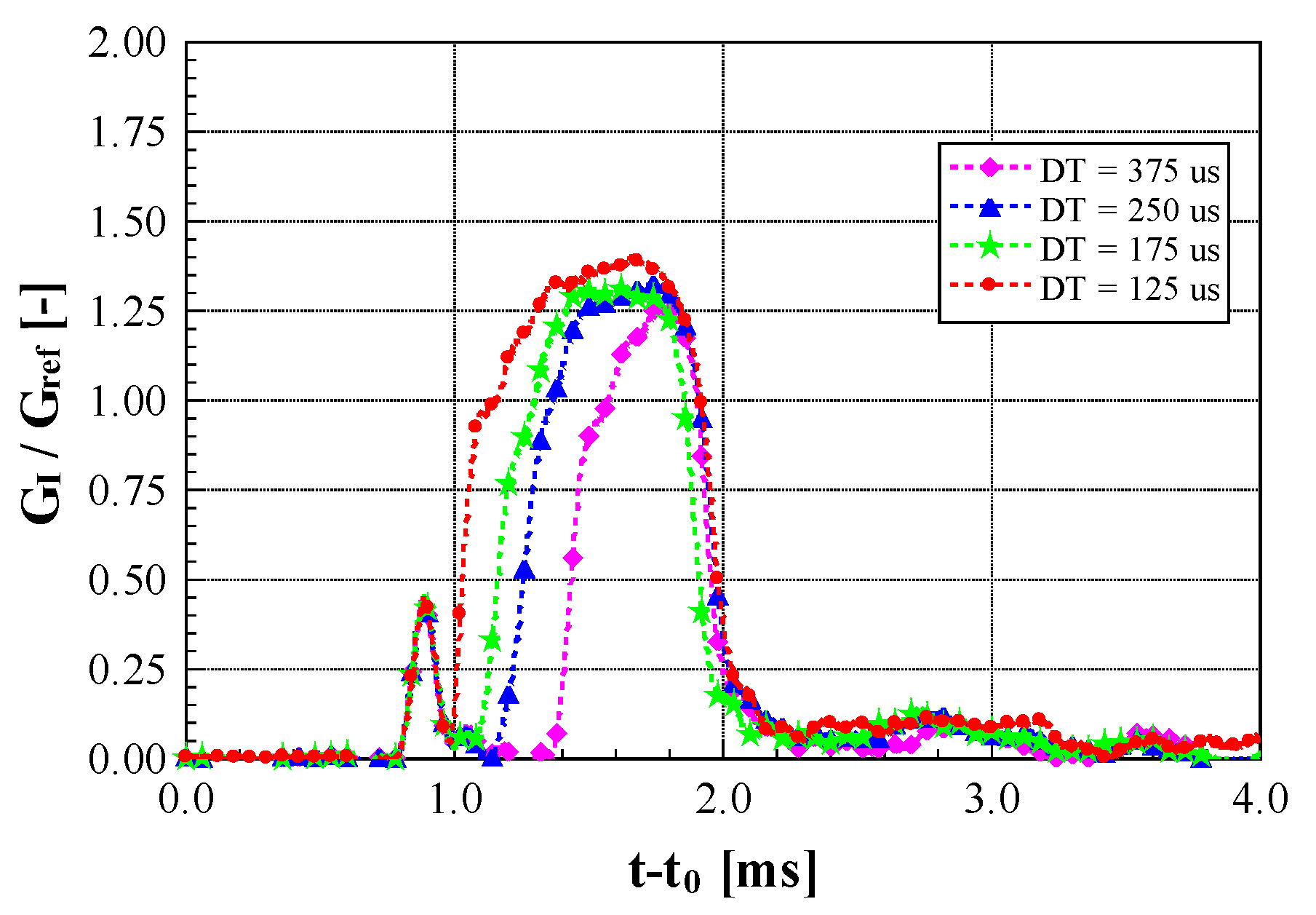 Energies 18 05259 g018 Energies 18 05259 g018