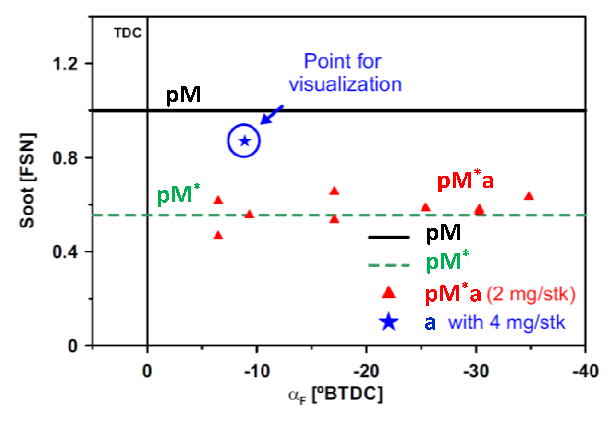 Energies 18 05259 g019 Energies 18 05259 g019