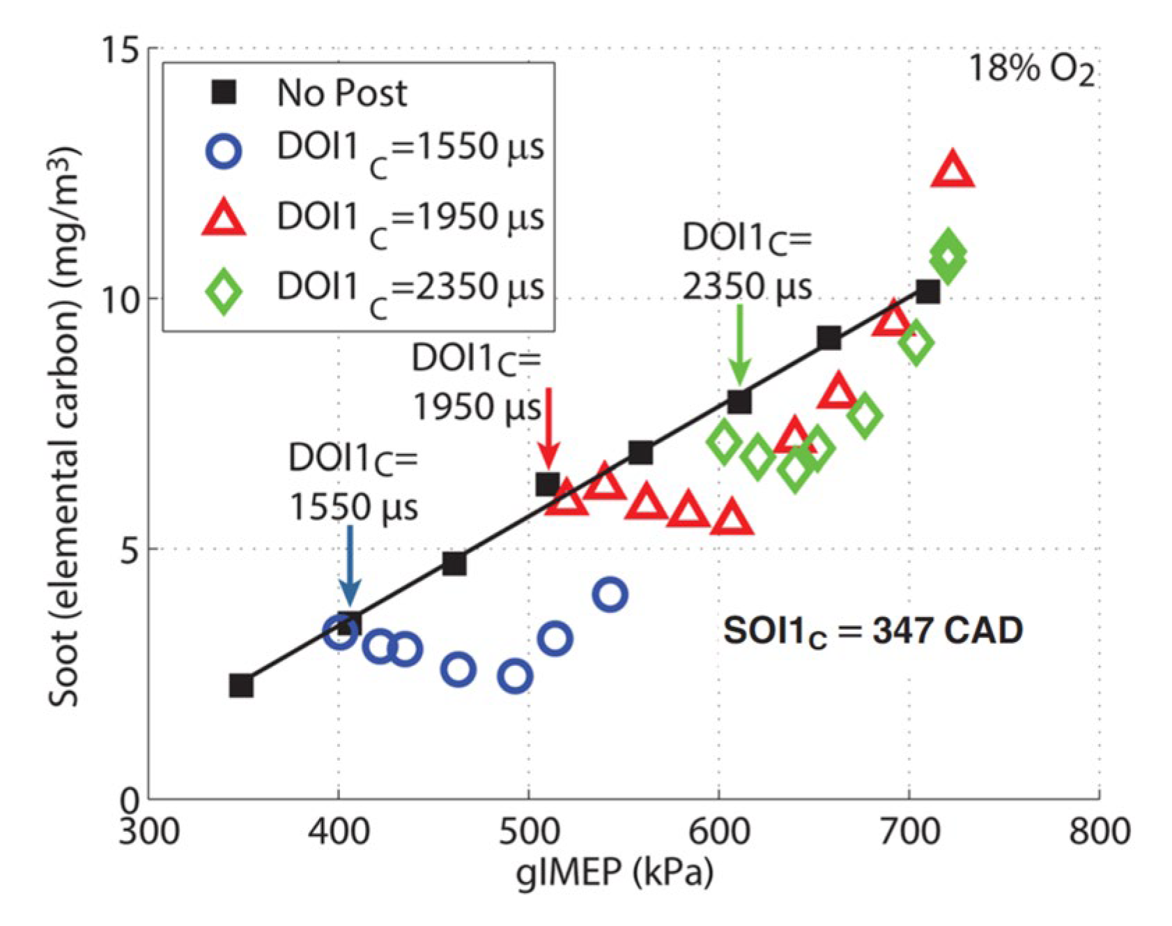 Energies 18 05259 g020 Energies 18 05259 g020