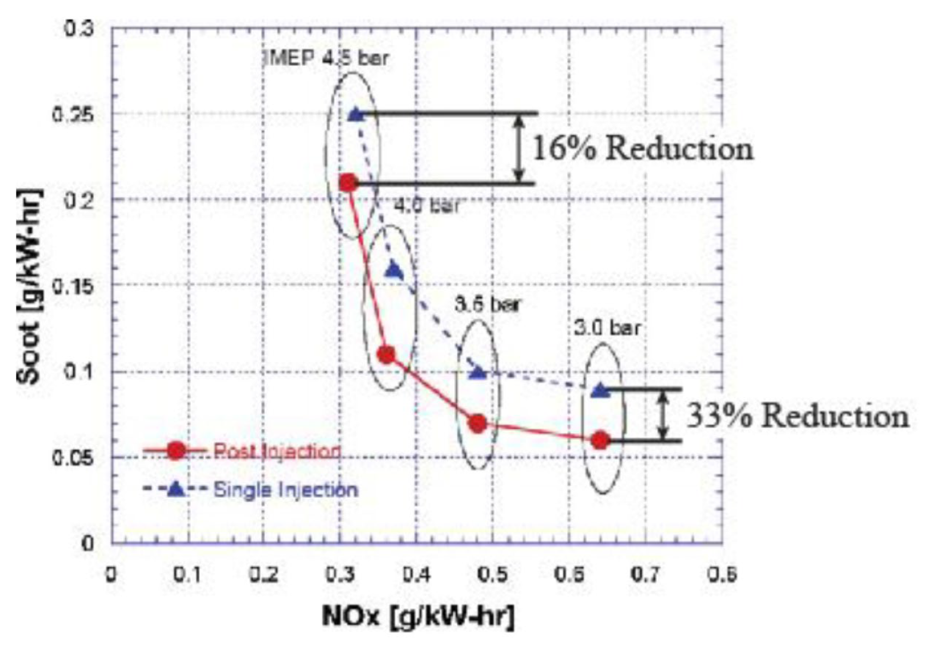 Energies 18 05259 g022 Energies 18 05259 g022