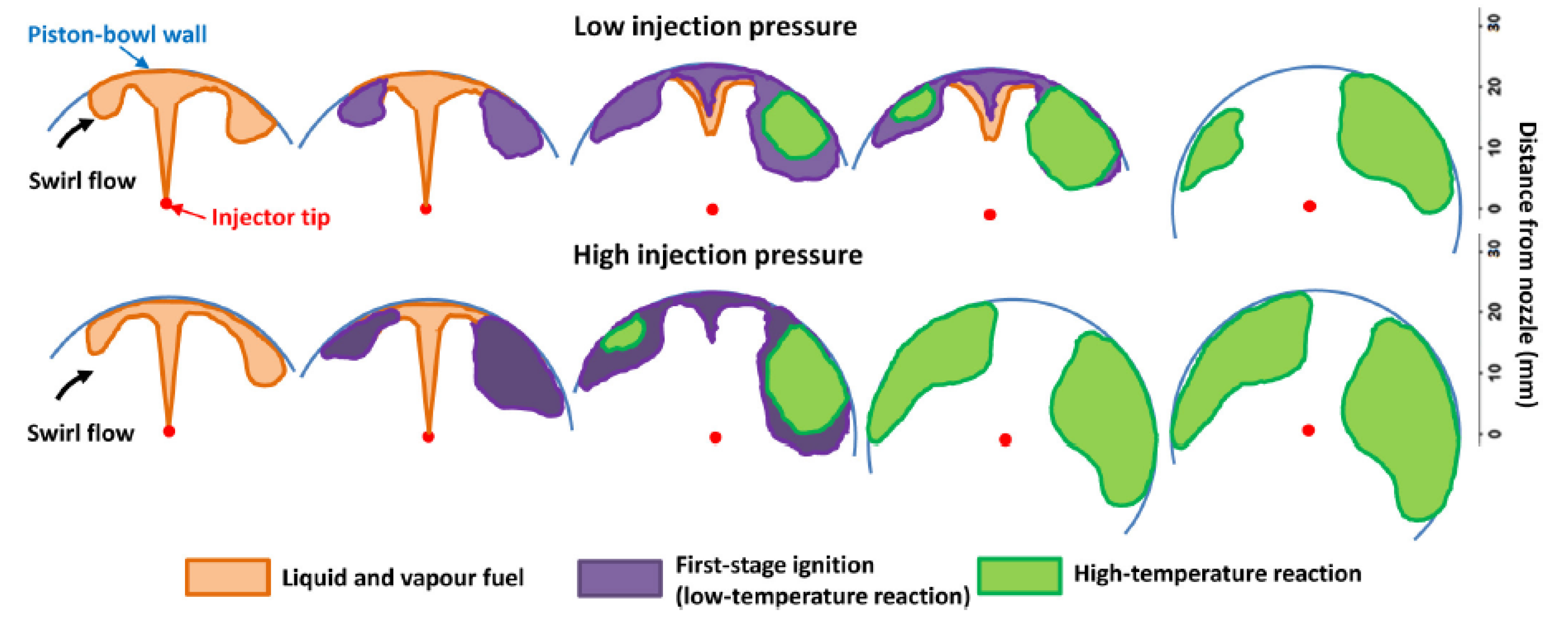 Energies 18 05259 g023 Energies 18 05259 g023