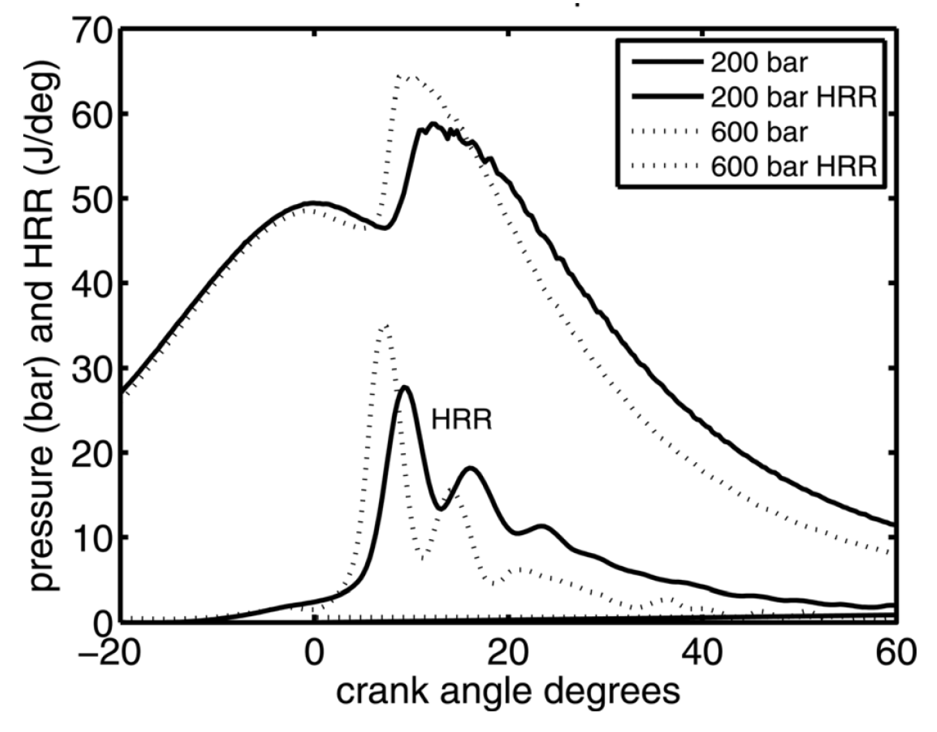 Energies 18 05259 g024 Energies 18 05259 g024