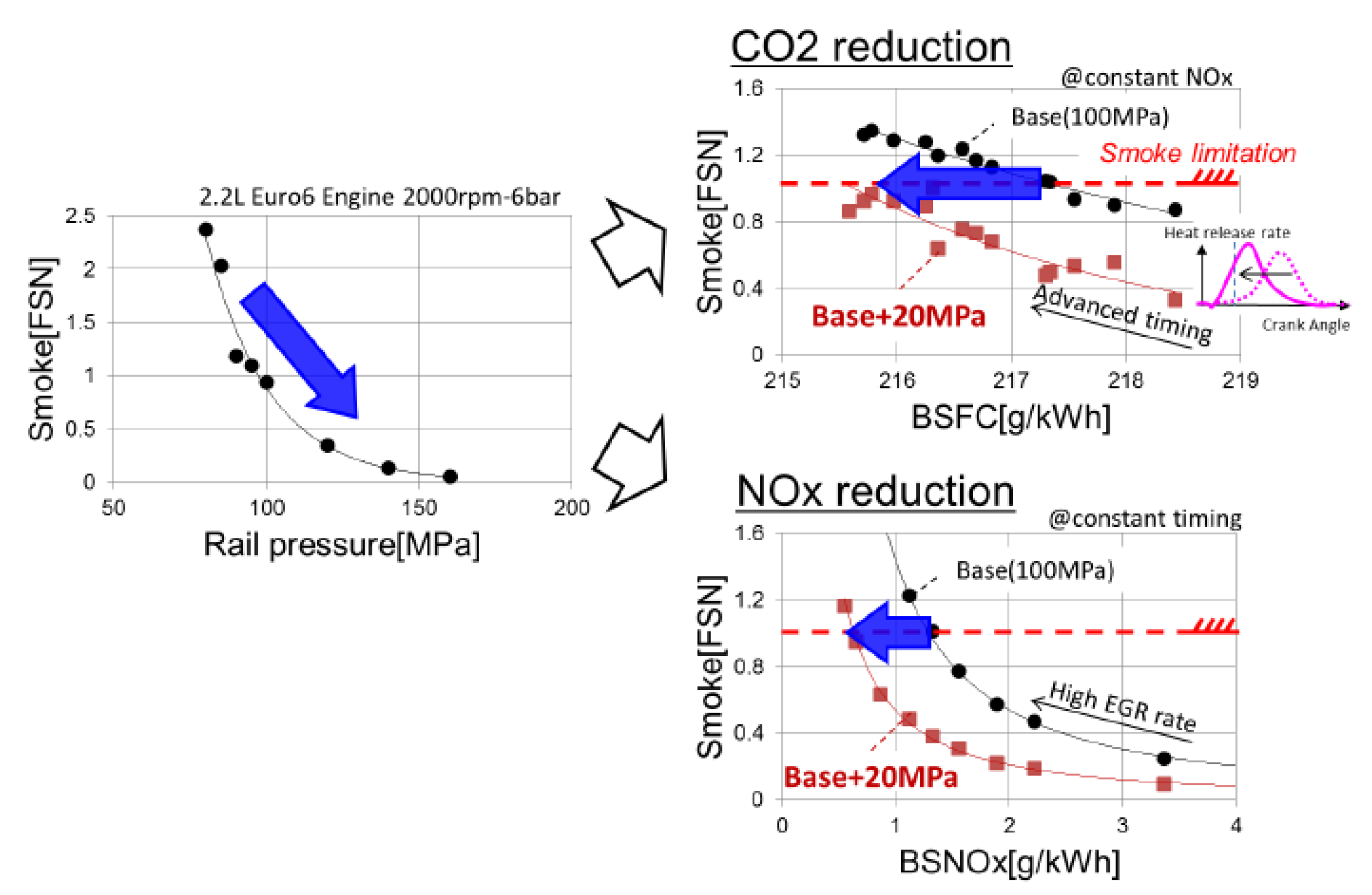 Energies 18 05259 g027 Energies 18 05259 g027