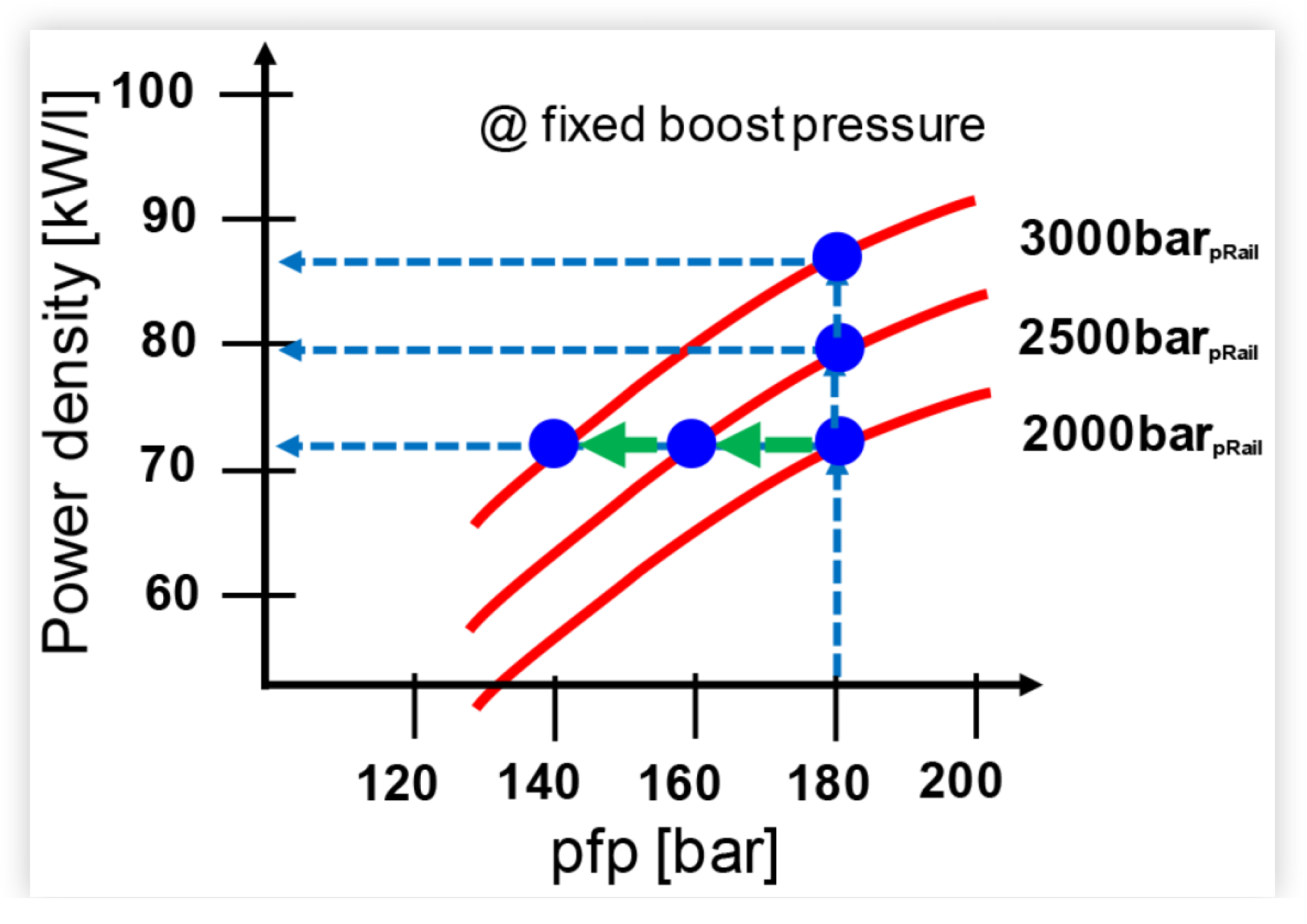 Energies 18 05259 g028 Energies 18 05259 g028