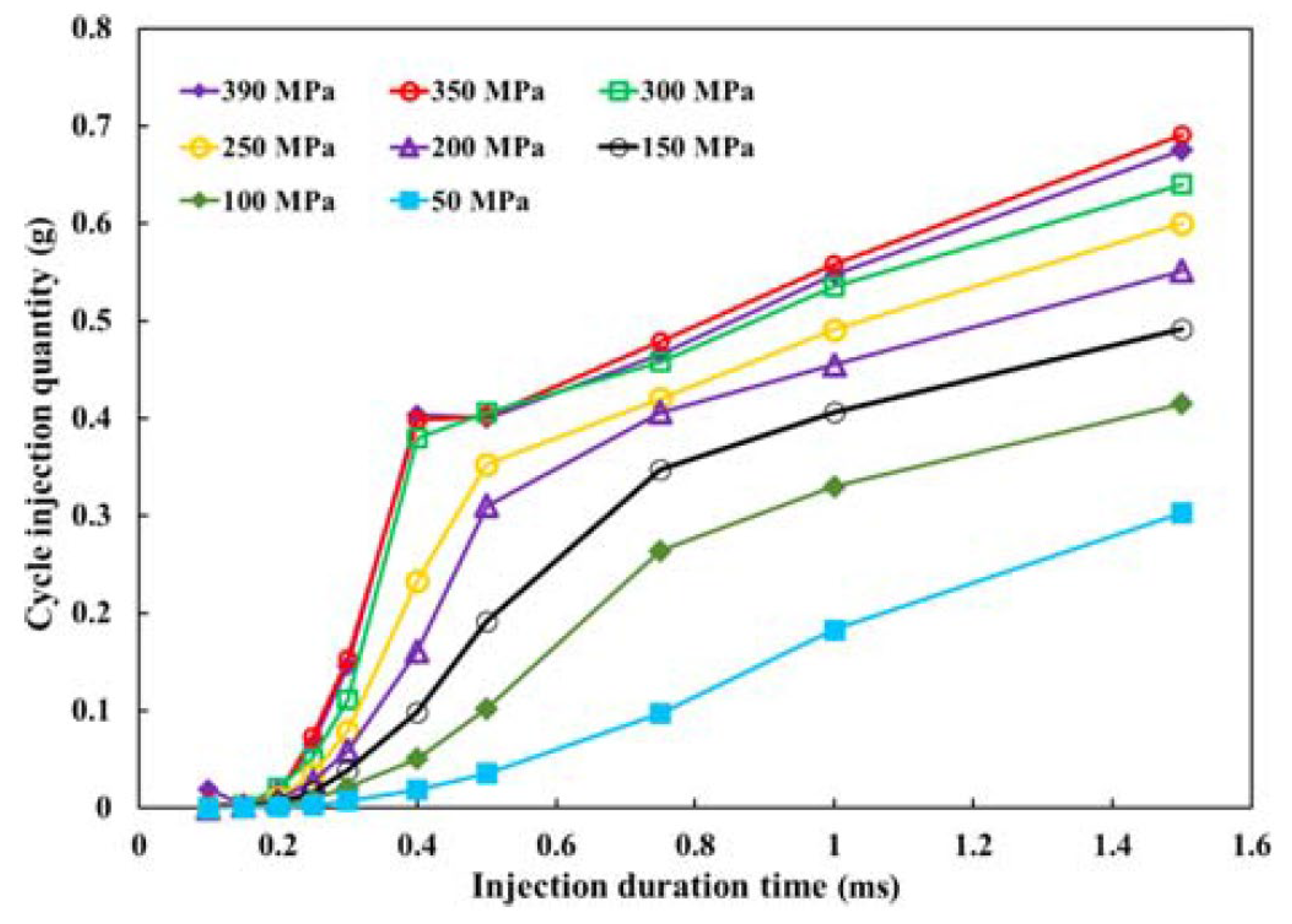 Energies 18 05259 g030 Energies 18 05259 g030