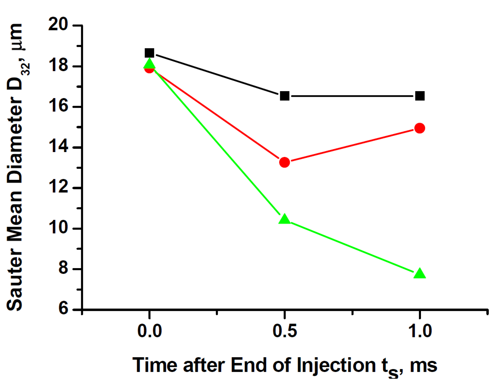 Energies 18 05259 g031 Energies 18 05259 g031