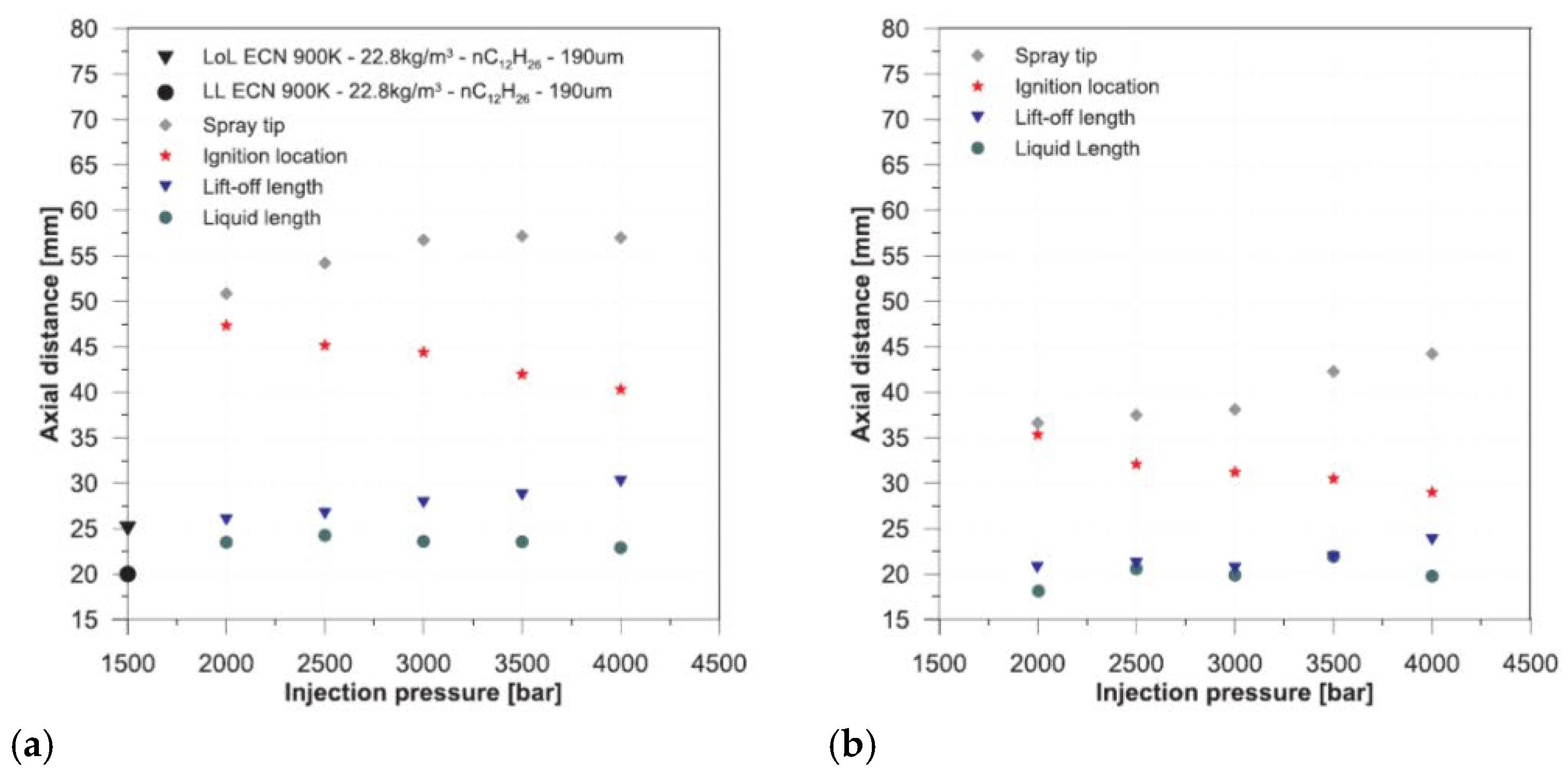 Energies 18 05259 g032 Energies 18 05259 g032