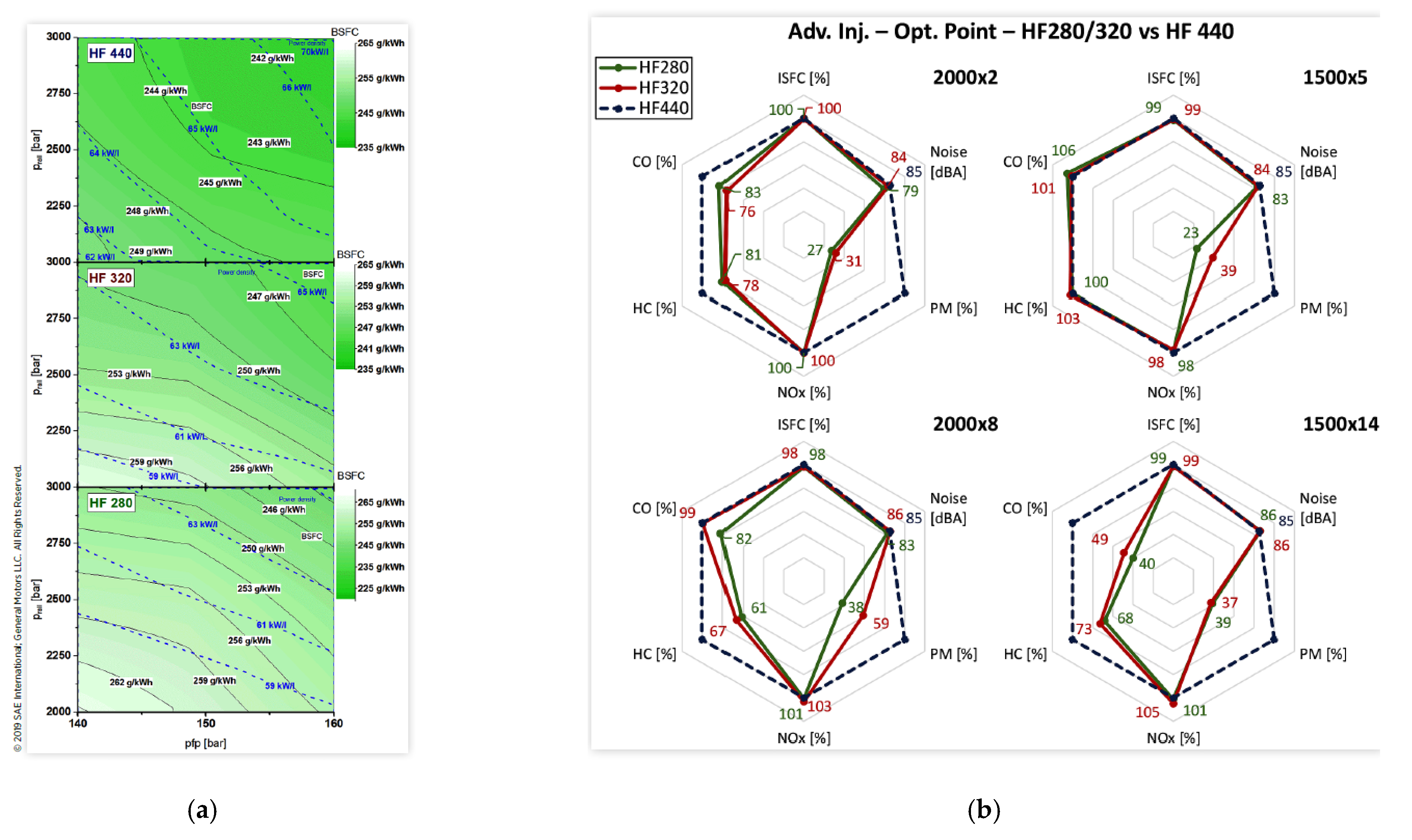 Energies 18 05259 g033 Energies 18 05259 g033