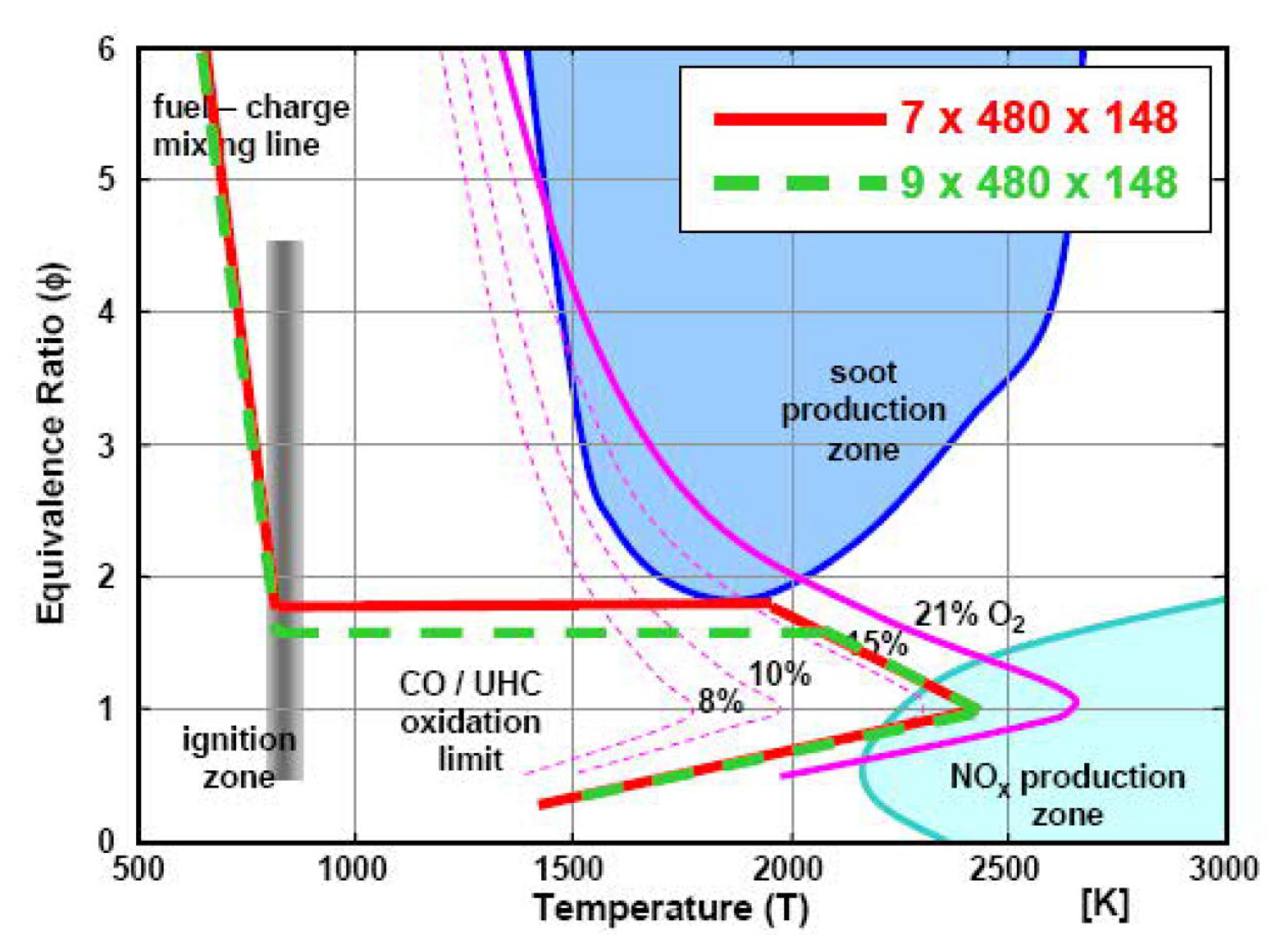 Energies 18 05259 g034 Energies 18 05259 g034
