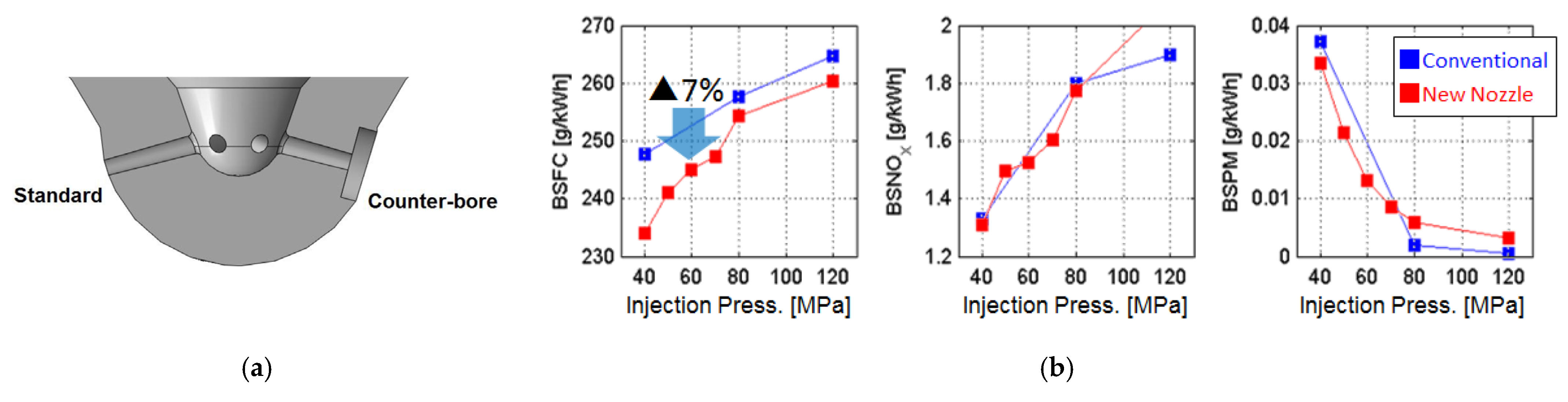 Energies 18 05259 g036 Energies 18 05259 g036