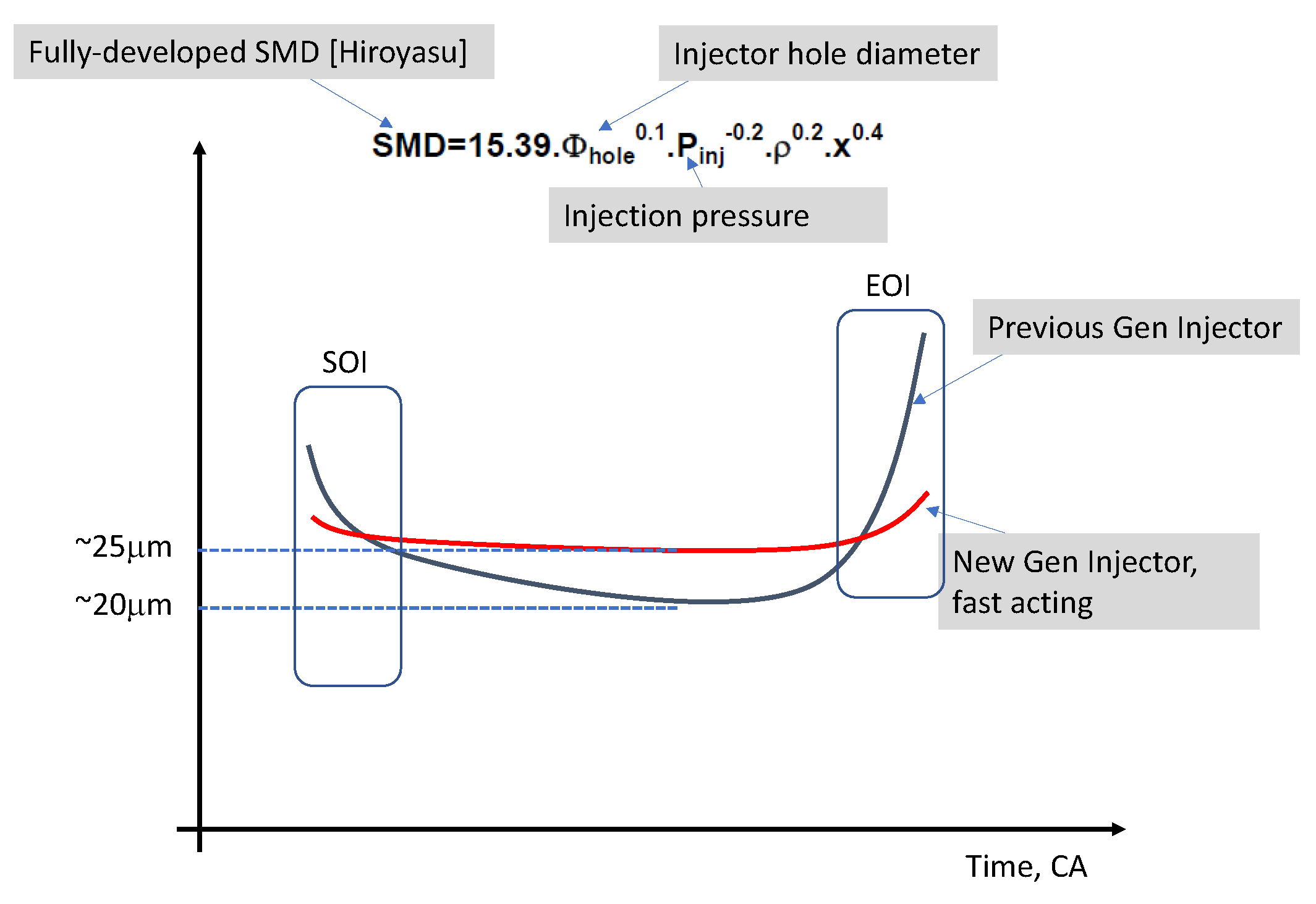 Energies 18 05259 g037 Energies 18 05259 g037