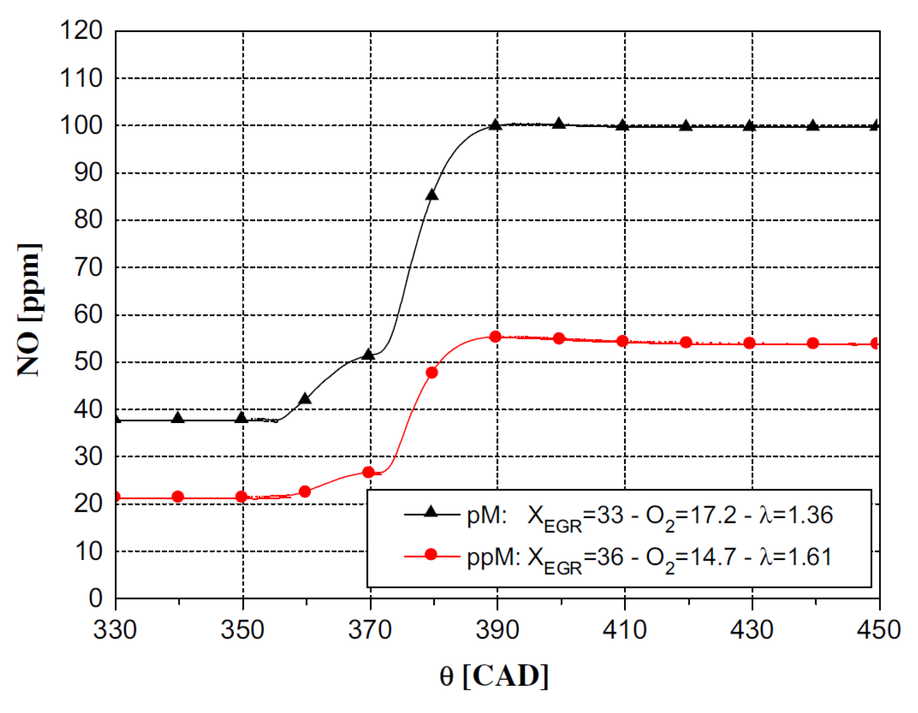 Energies 18 05259 g041 Energies 18 05259 g041
