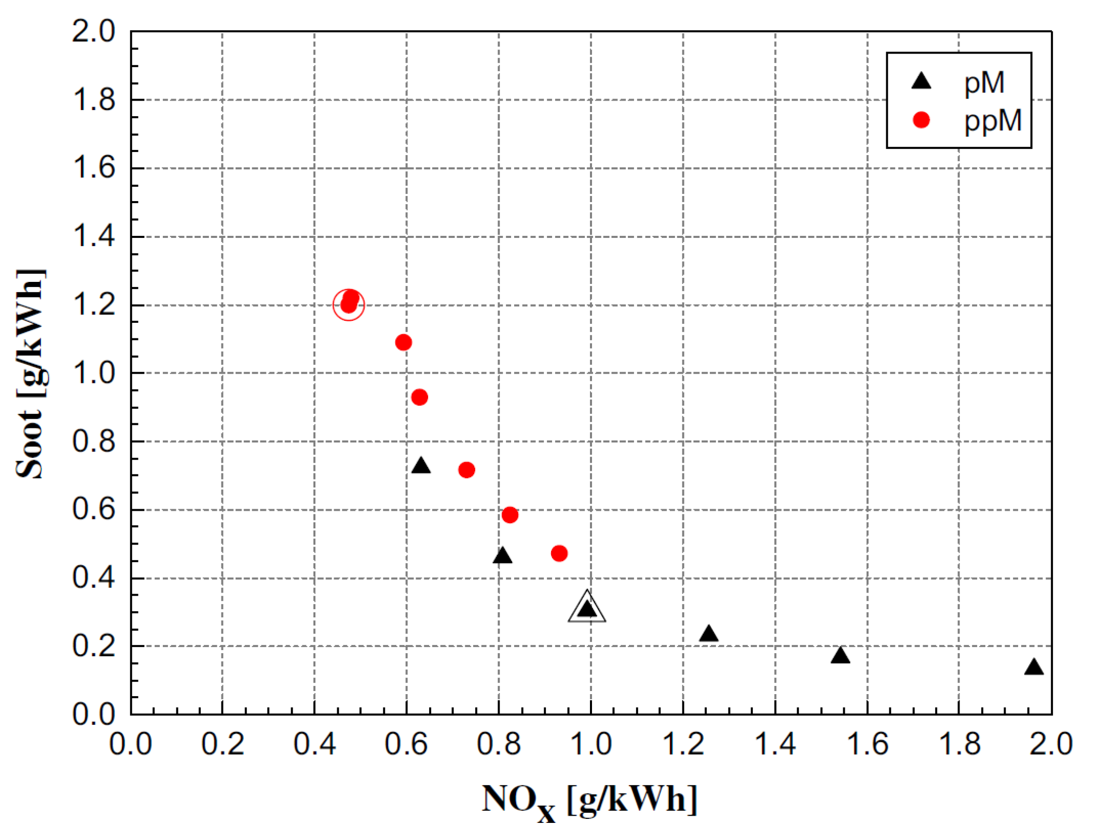 Energies 18 05259 g042 Energies 18 05259 g042