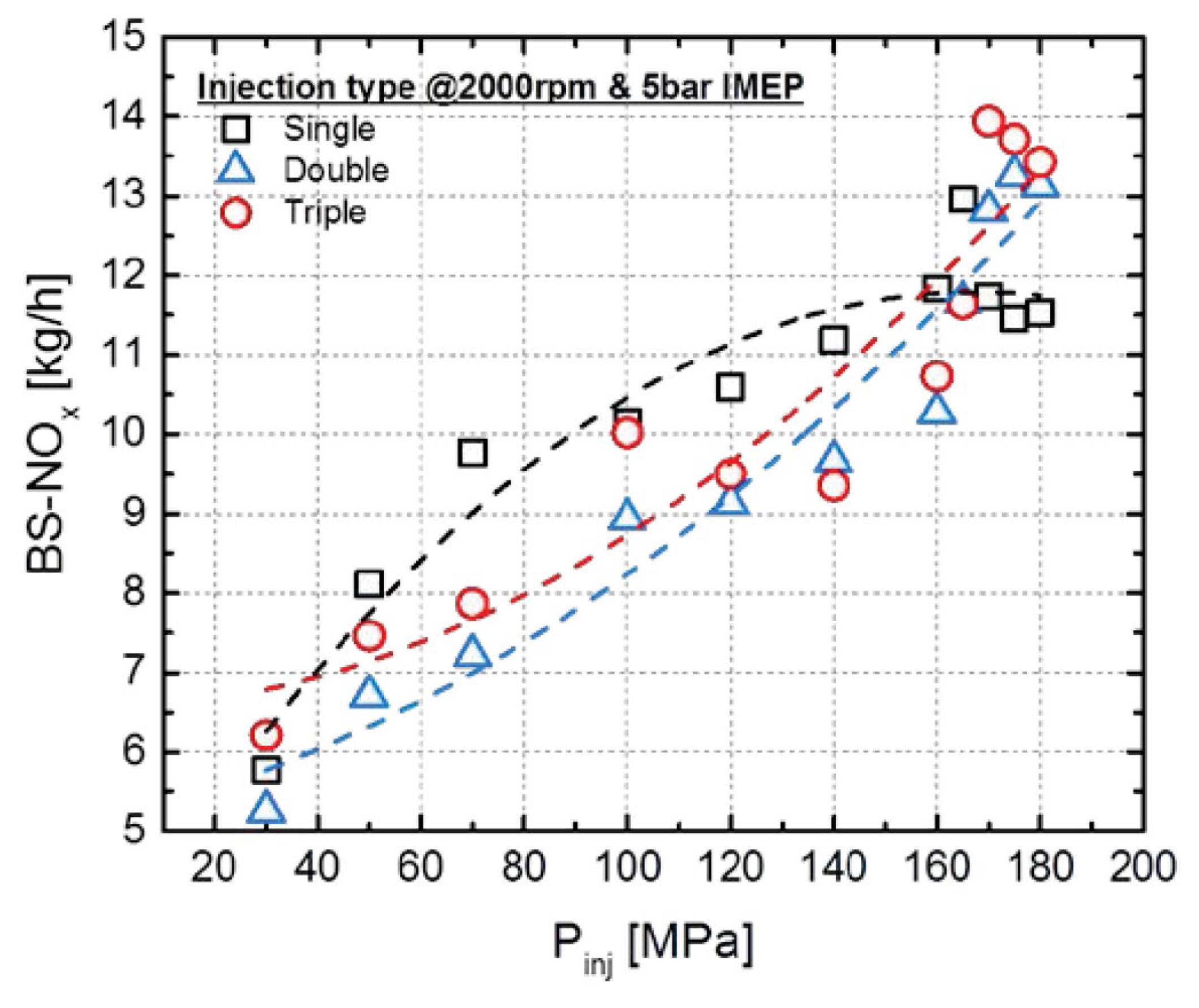 Energies 18 05259 g043 Energies 18 05259 g043