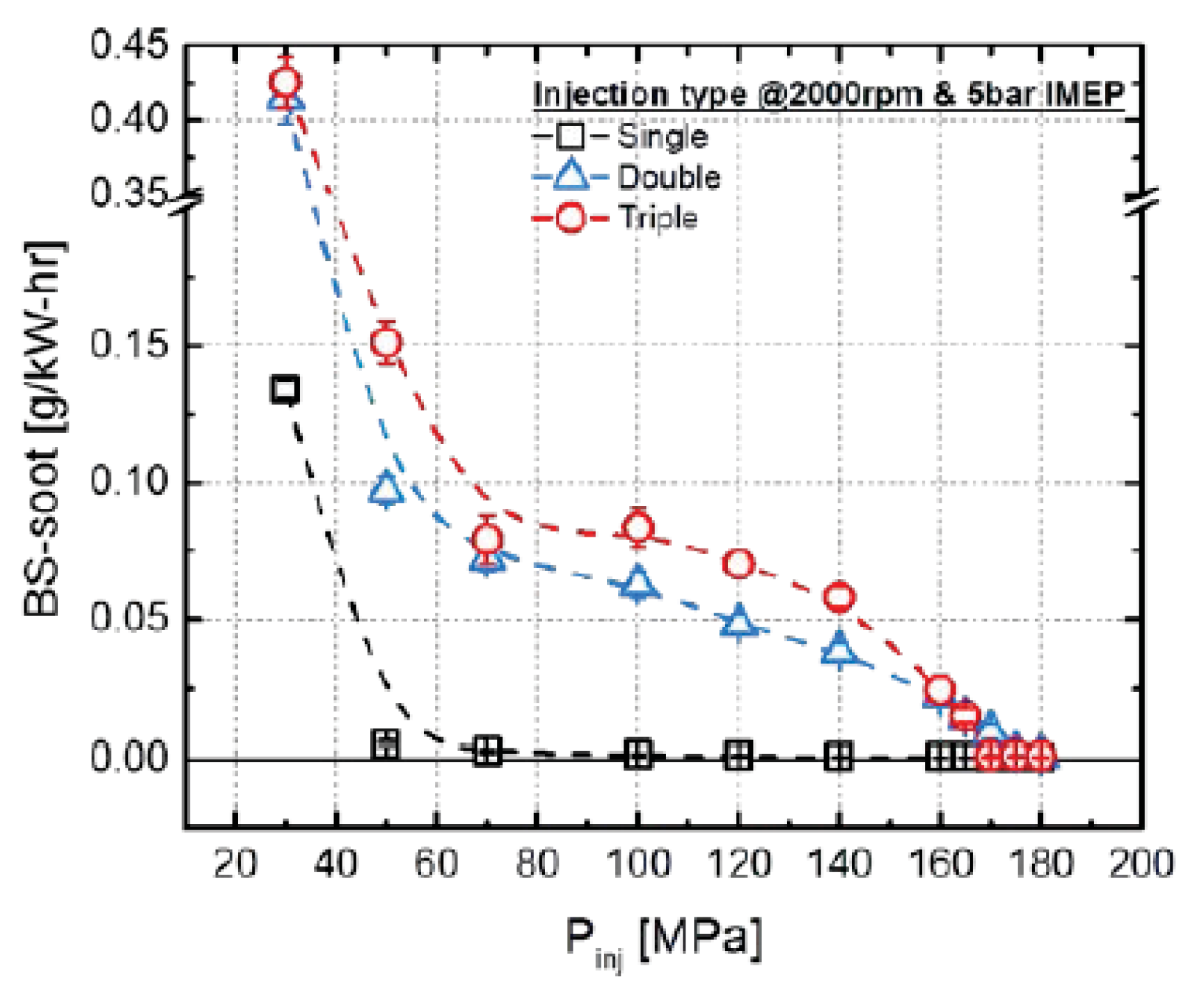 Energies 18 05259 g044 Energies 18 05259 g044