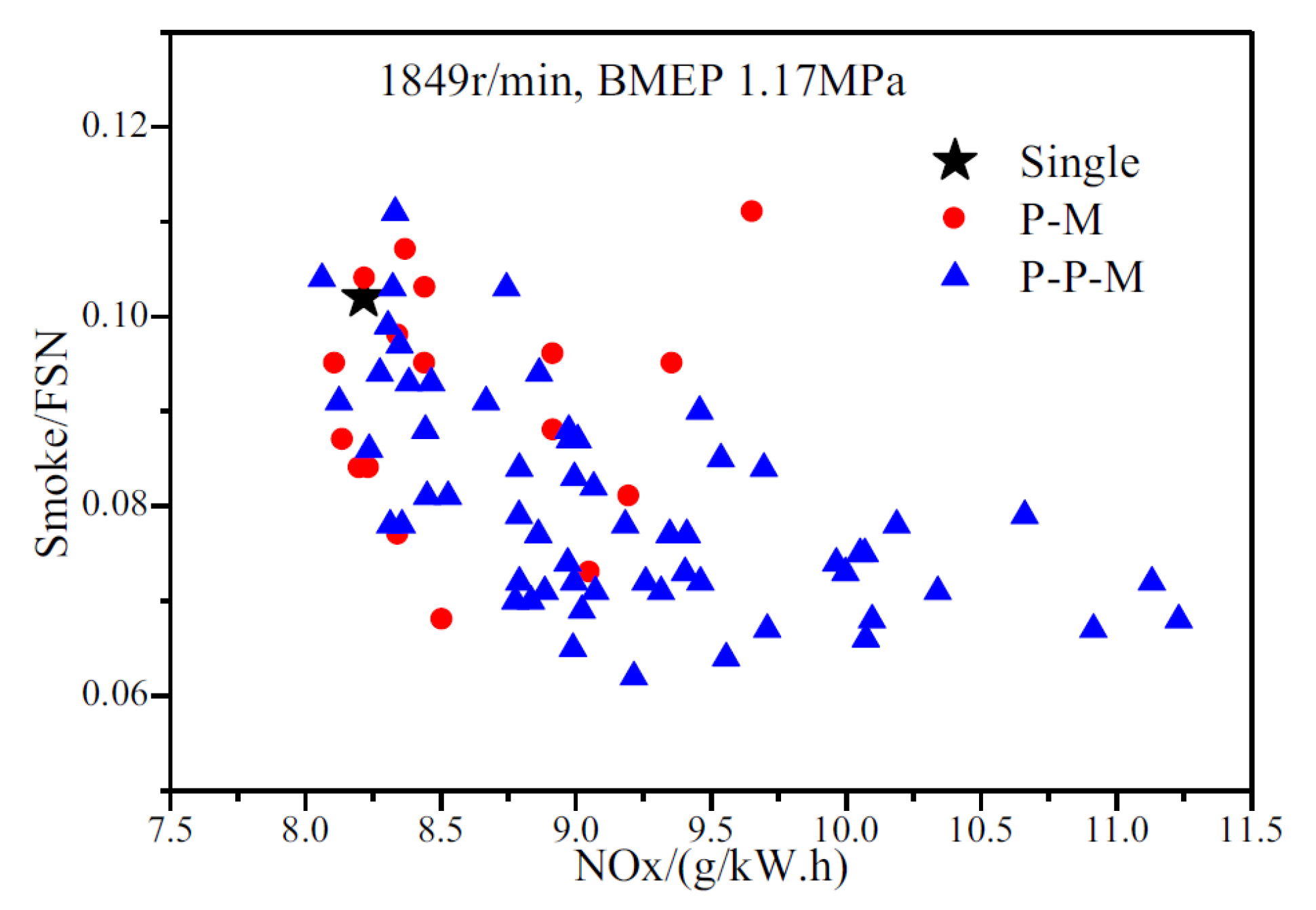 Energies 18 05259 g045 Energies 18 05259 g045