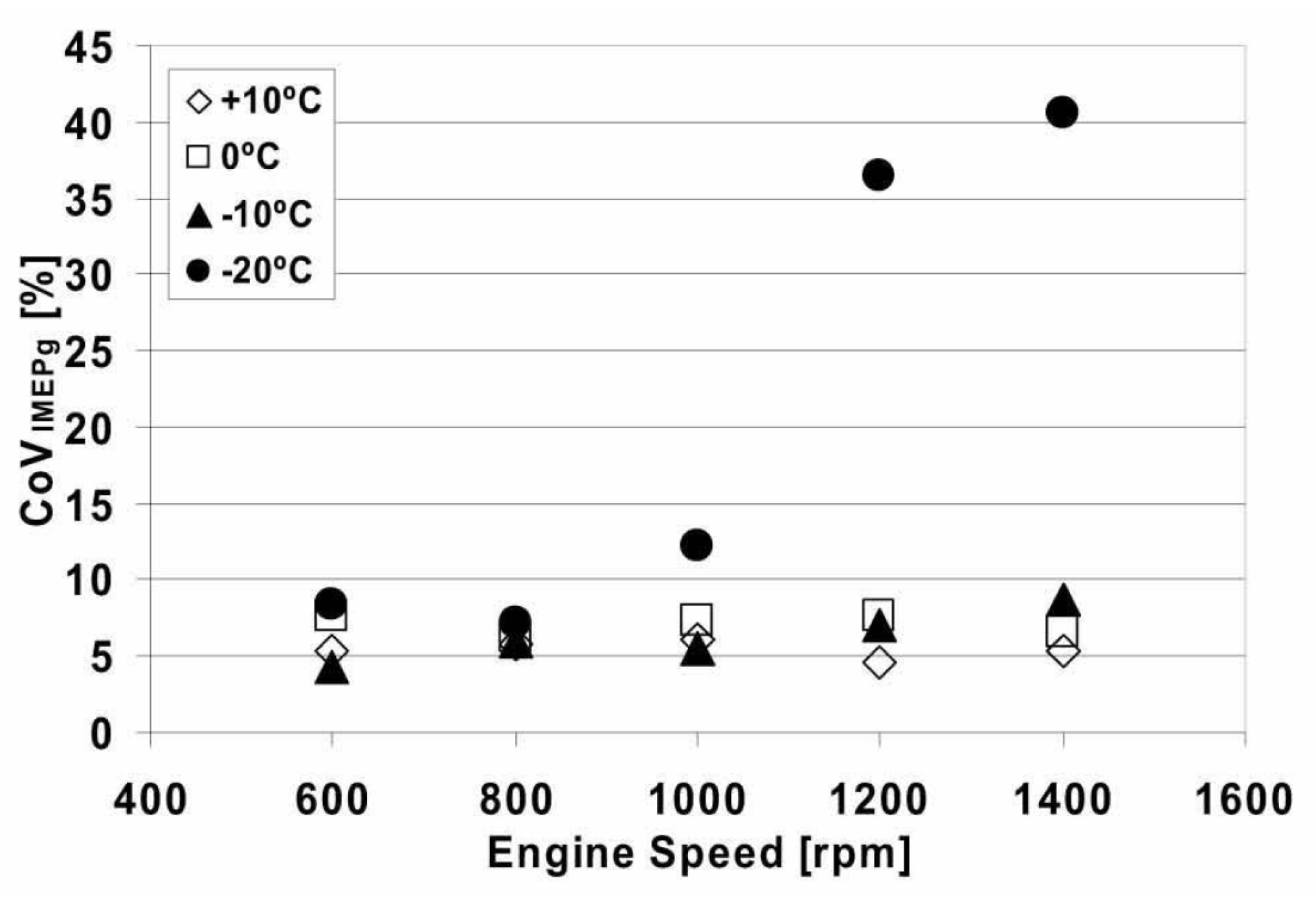 Energies 18 05259 g046 Energies 18 05259 g046