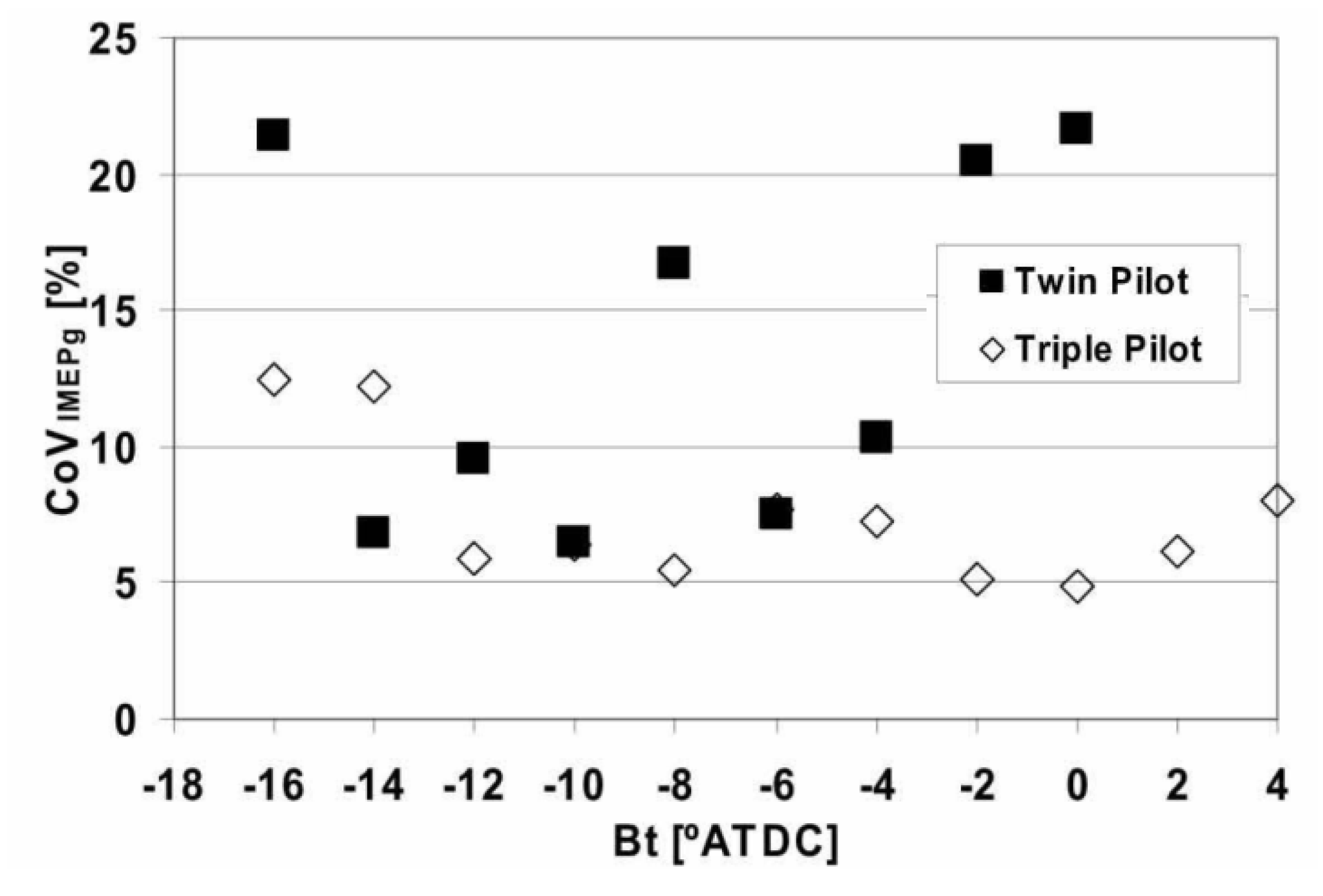 Energies 18 05259 g047 Energies 18 05259 g047
