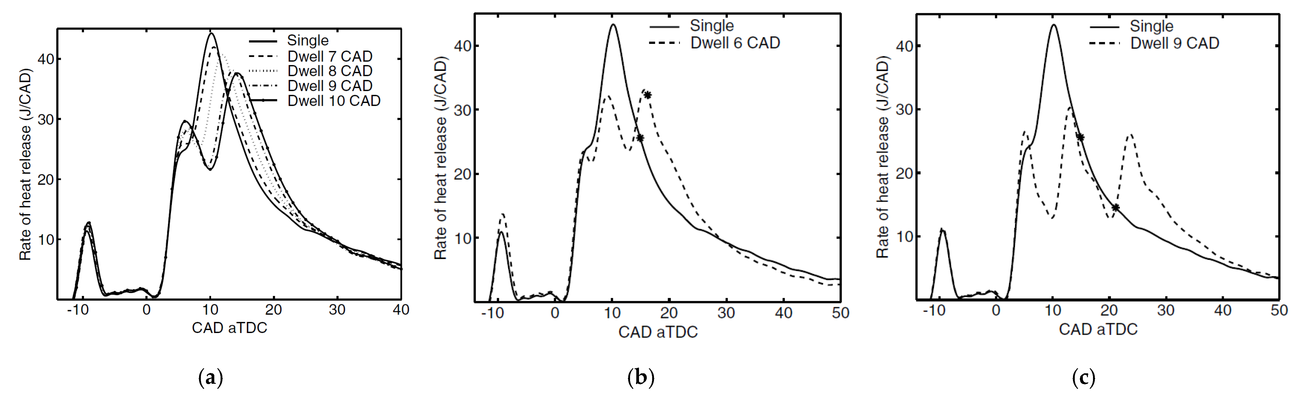 Energies 18 05259 g048 Energies 18 05259 g048