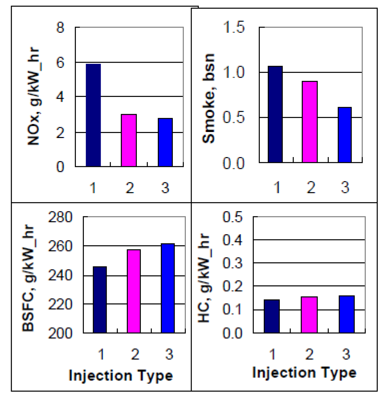 Energies 18 05259 g051 Energies 18 05259 g051