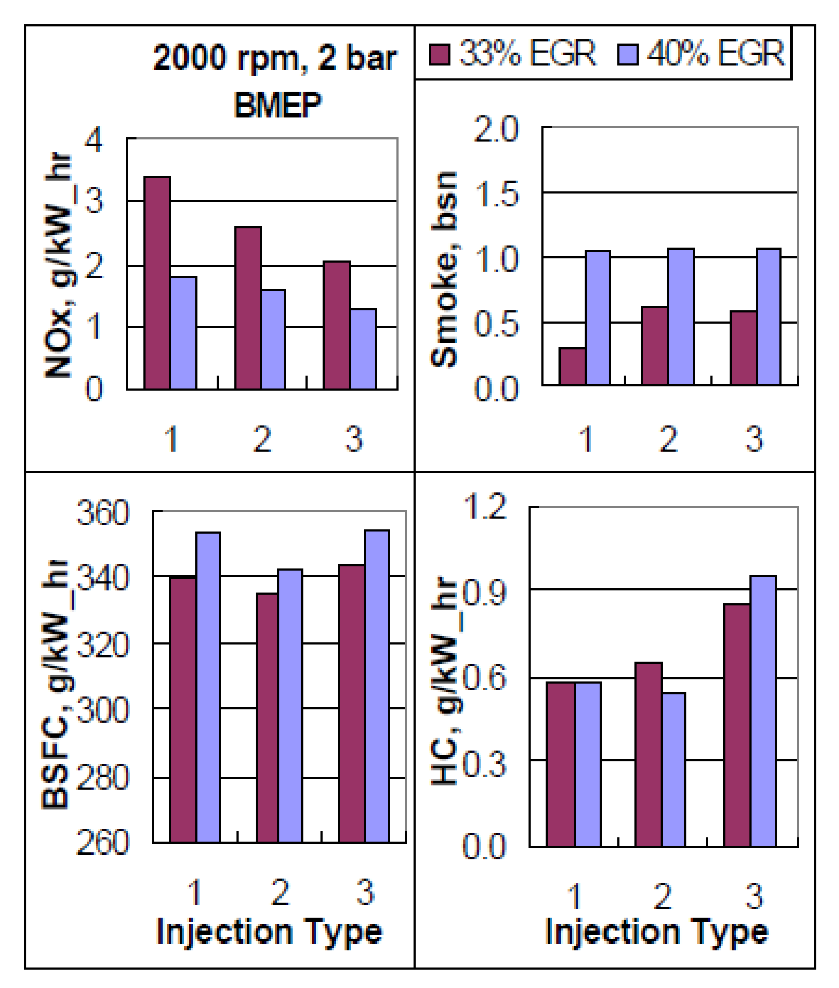 Energies 18 05259 g053 Energies 18 05259 g053