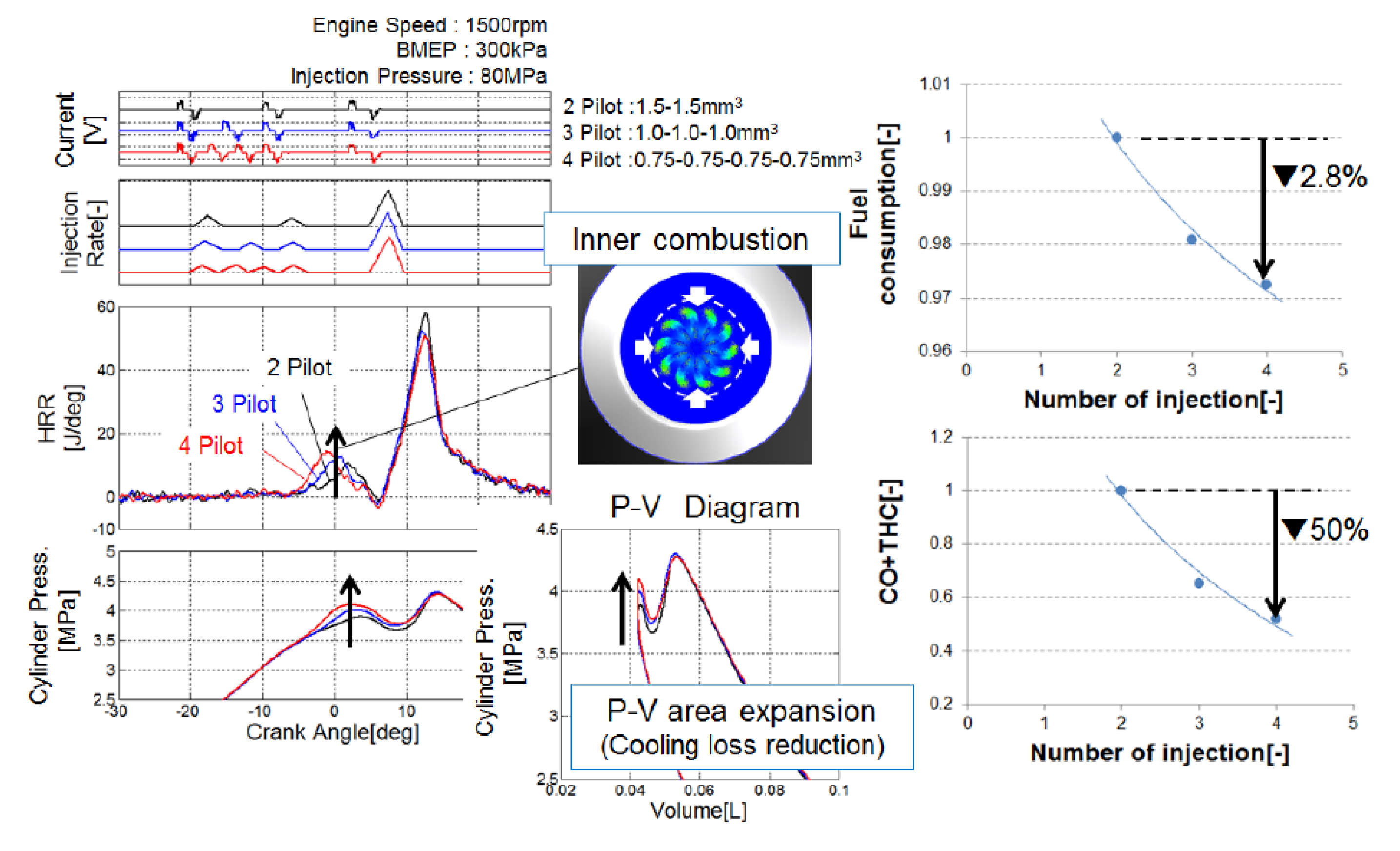 Energies 18 05259 g055 Energies 18 05259 g055