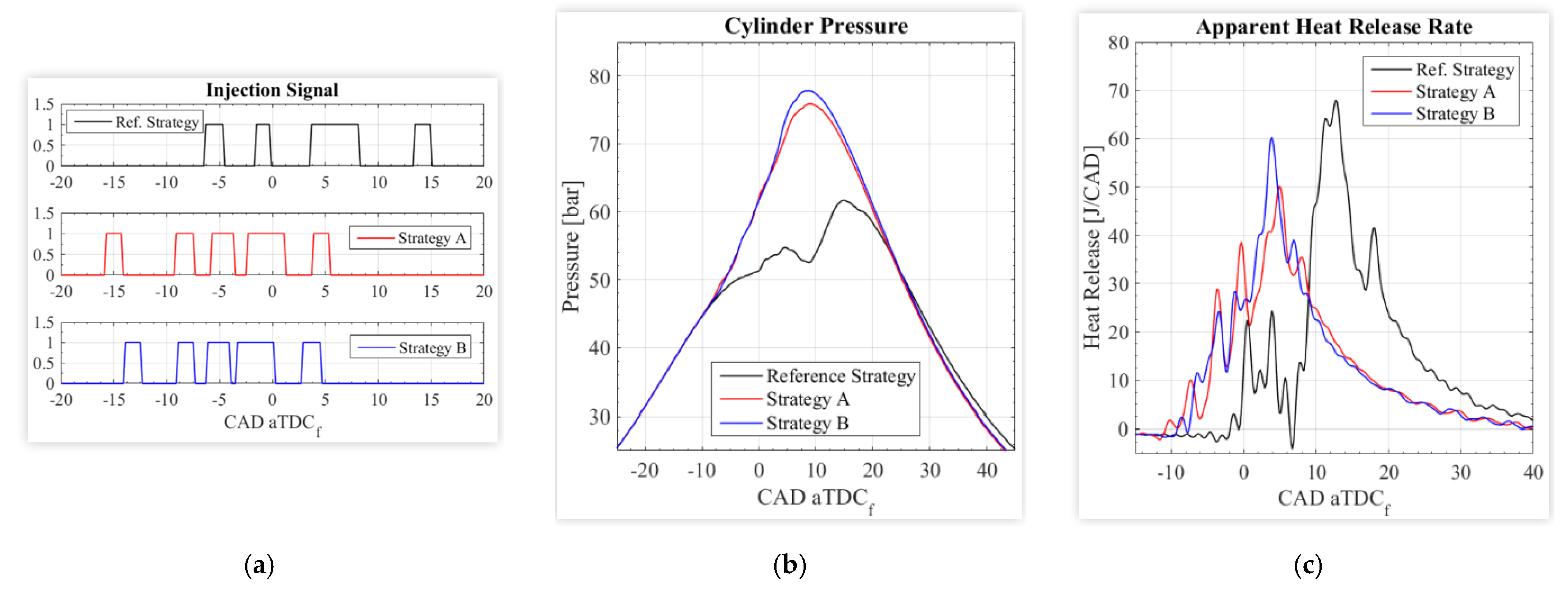 Energies 18 05259 g057 Energies 18 05259 g057