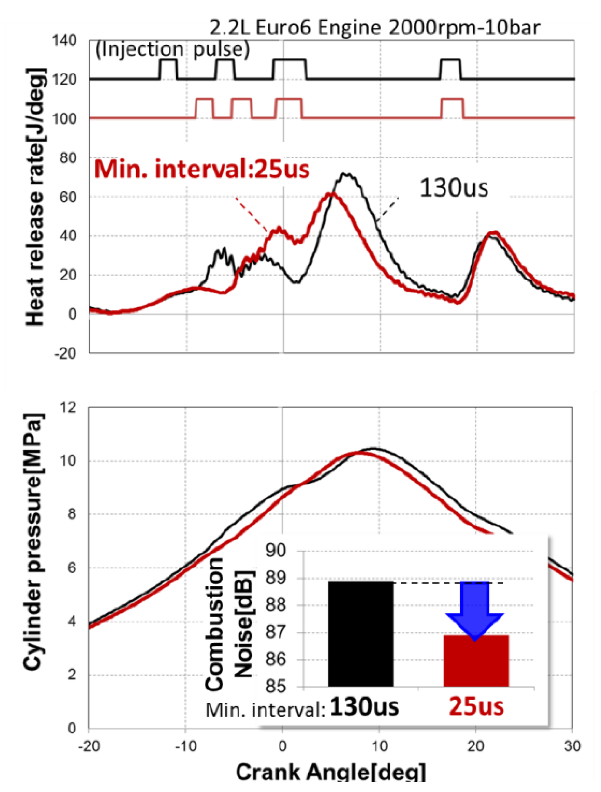 Energies 18 05259 g058 Energies 18 05259 g058