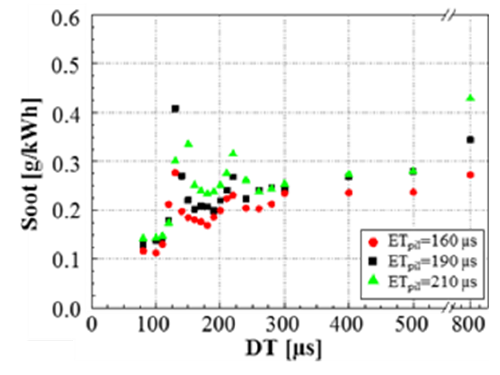 Energies 18 05259 g059 Energies 18 05259 g059