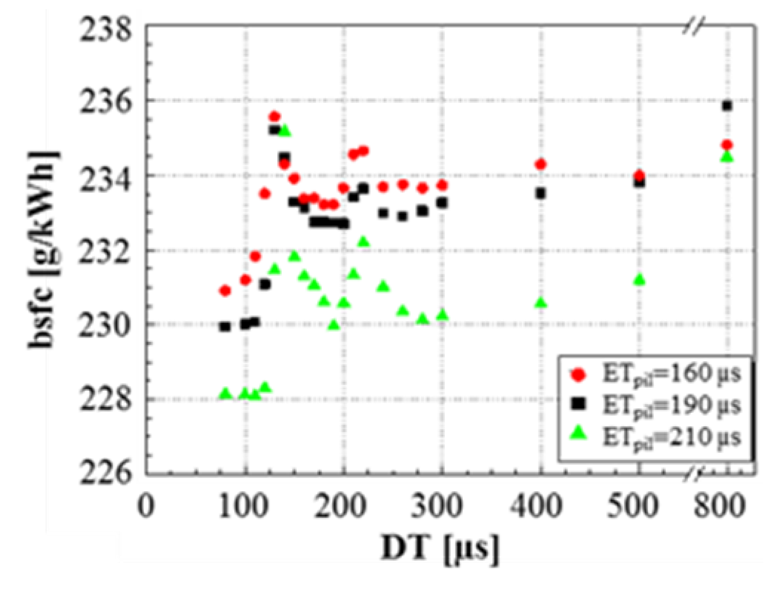 Energies 18 05259 g061 Energies 18 05259 g061