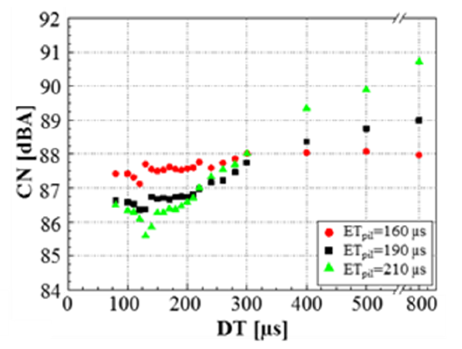 Energies 18 05259 g062 Energies 18 05259 g062