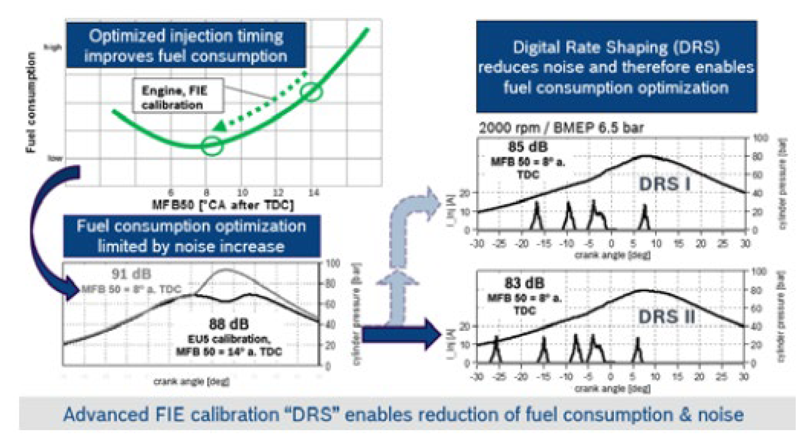 Energies 18 05259 g063 Energies 18 05259 g063