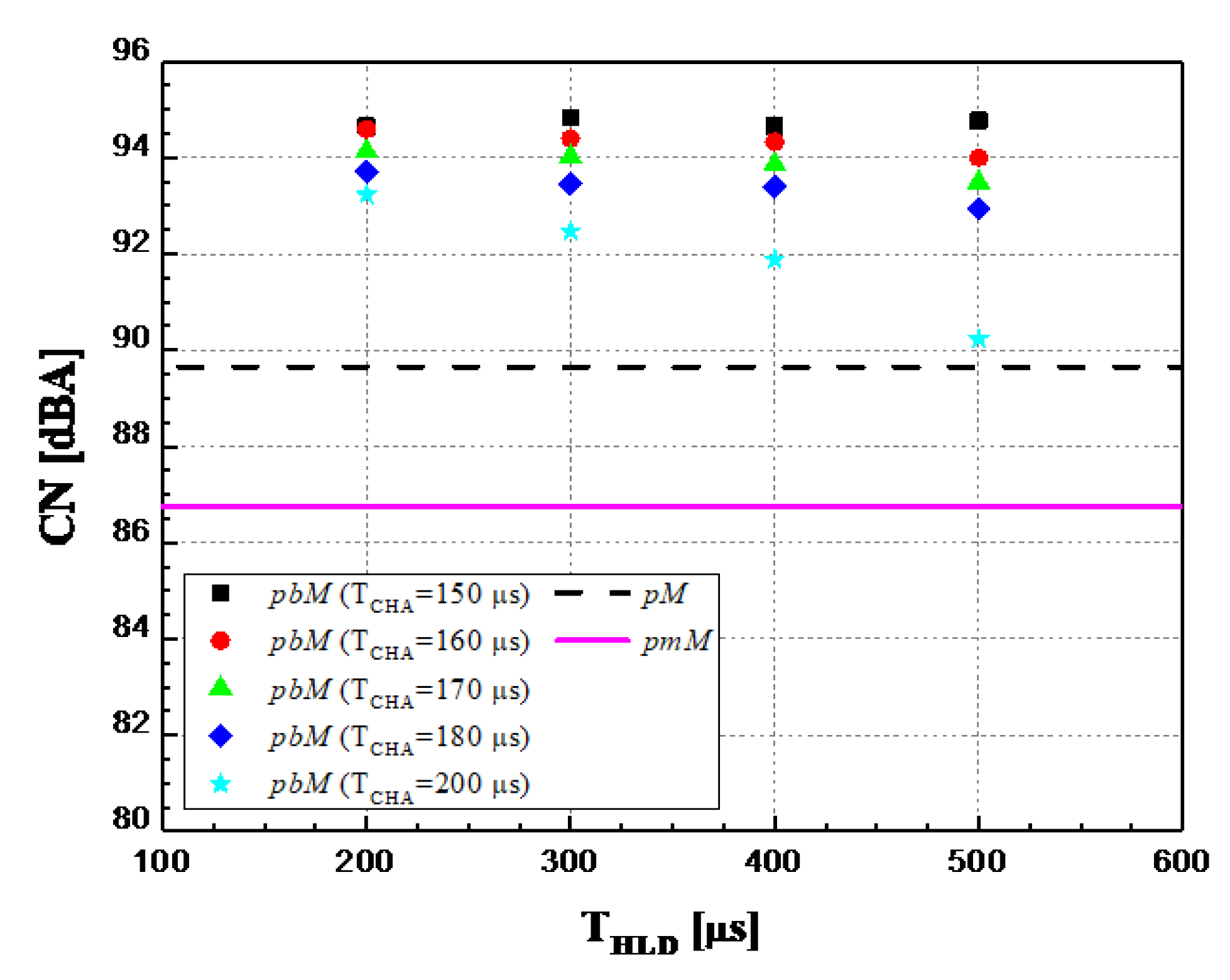 Energies 18 05259 g065 Energies 18 05259 g065