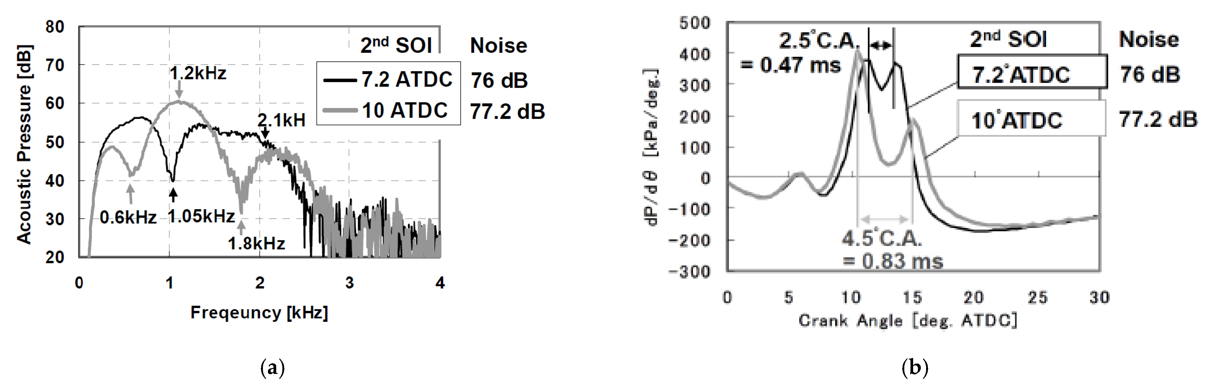Energies 18 05259 g066 Energies 18 05259 g066