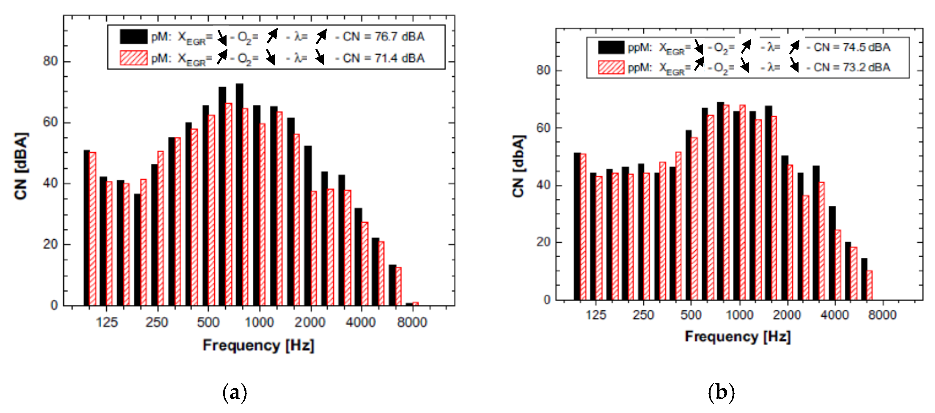 Energies 18 05259 g067 Energies 18 05259 g067